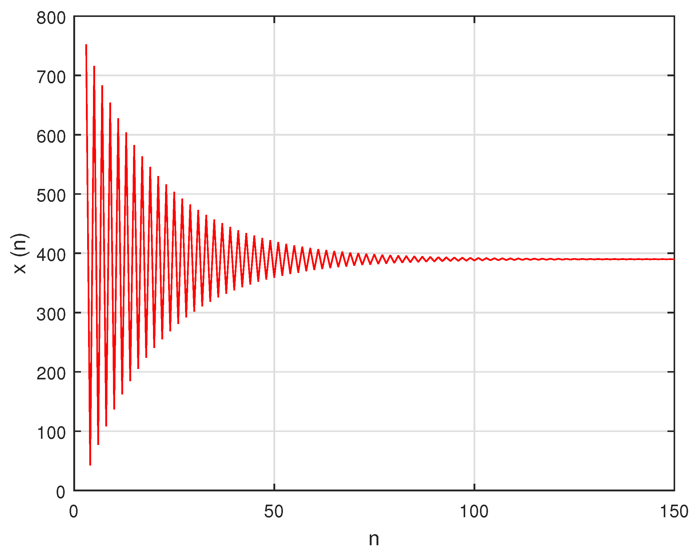 Mathematics 11 01808 g001 Mathematics 11 01808 g001