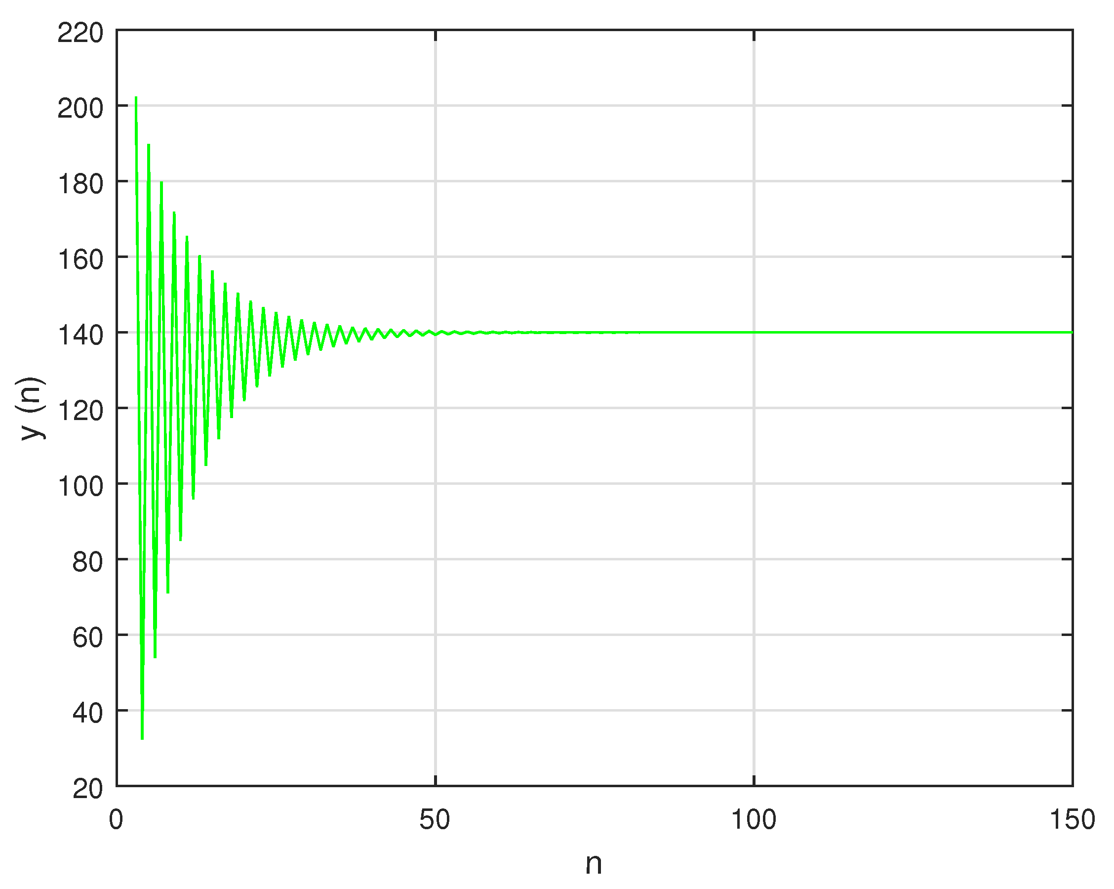 Mathematics 11 01808 g002 Mathematics 11 01808 g002