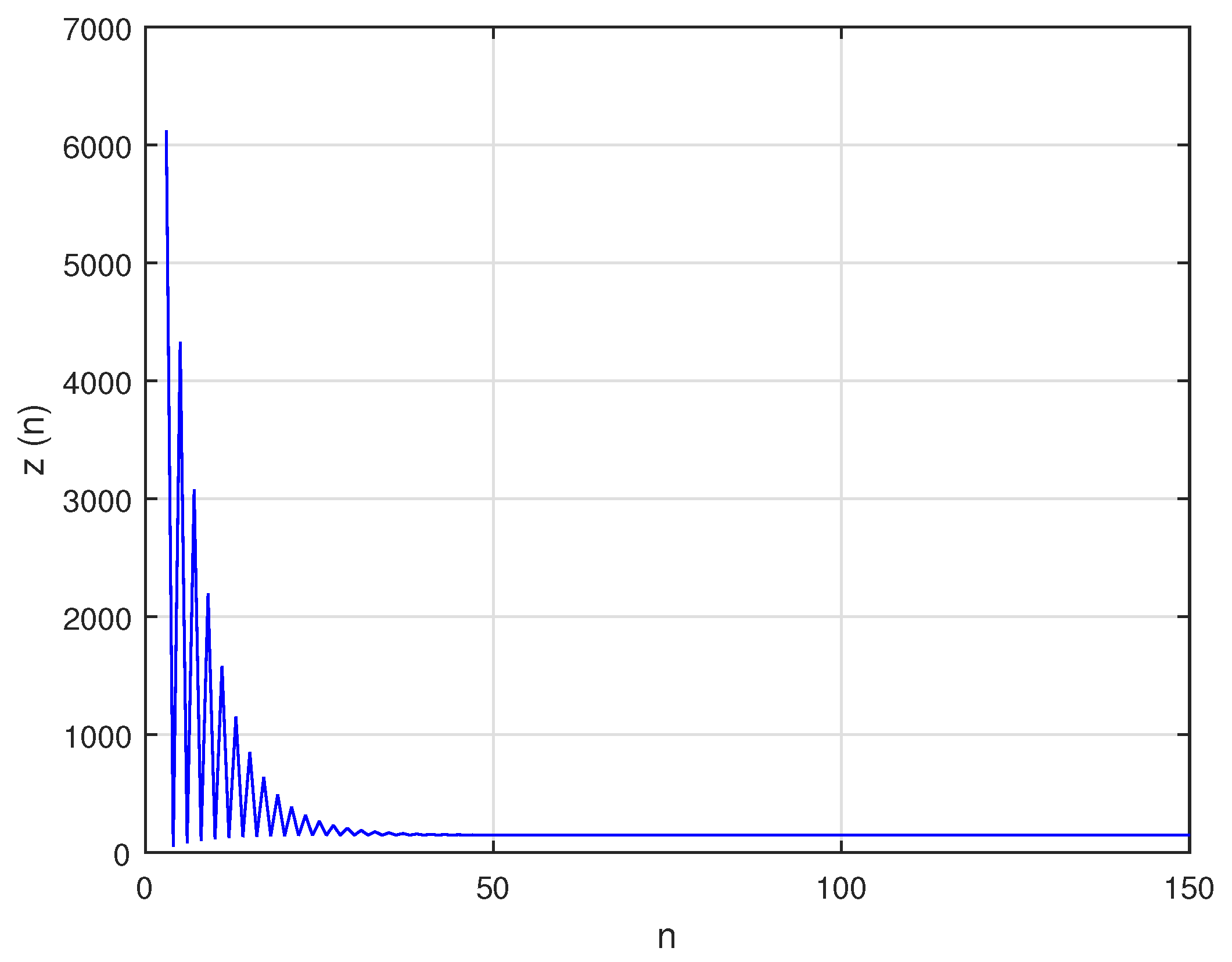 Mathematics 11 01808 g003 Mathematics 11 01808 g003