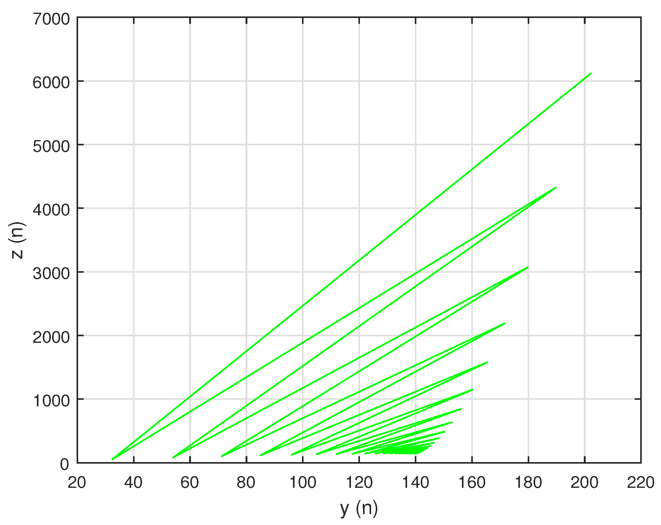 Mathematics 11 01808 g005 Mathematics 11 01808 g005