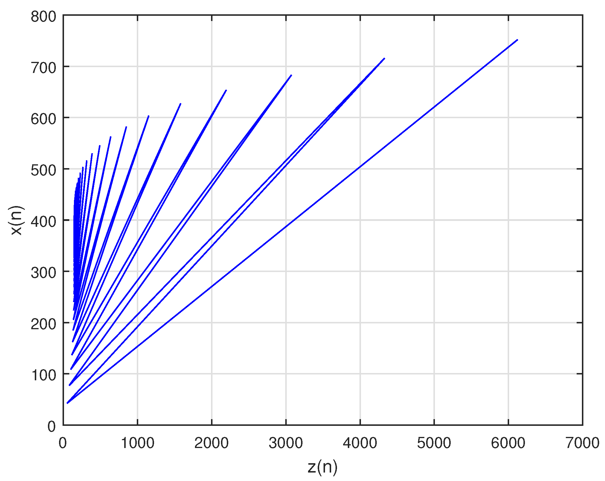 Mathematics 11 01808 g006 Mathematics 11 01808 g006