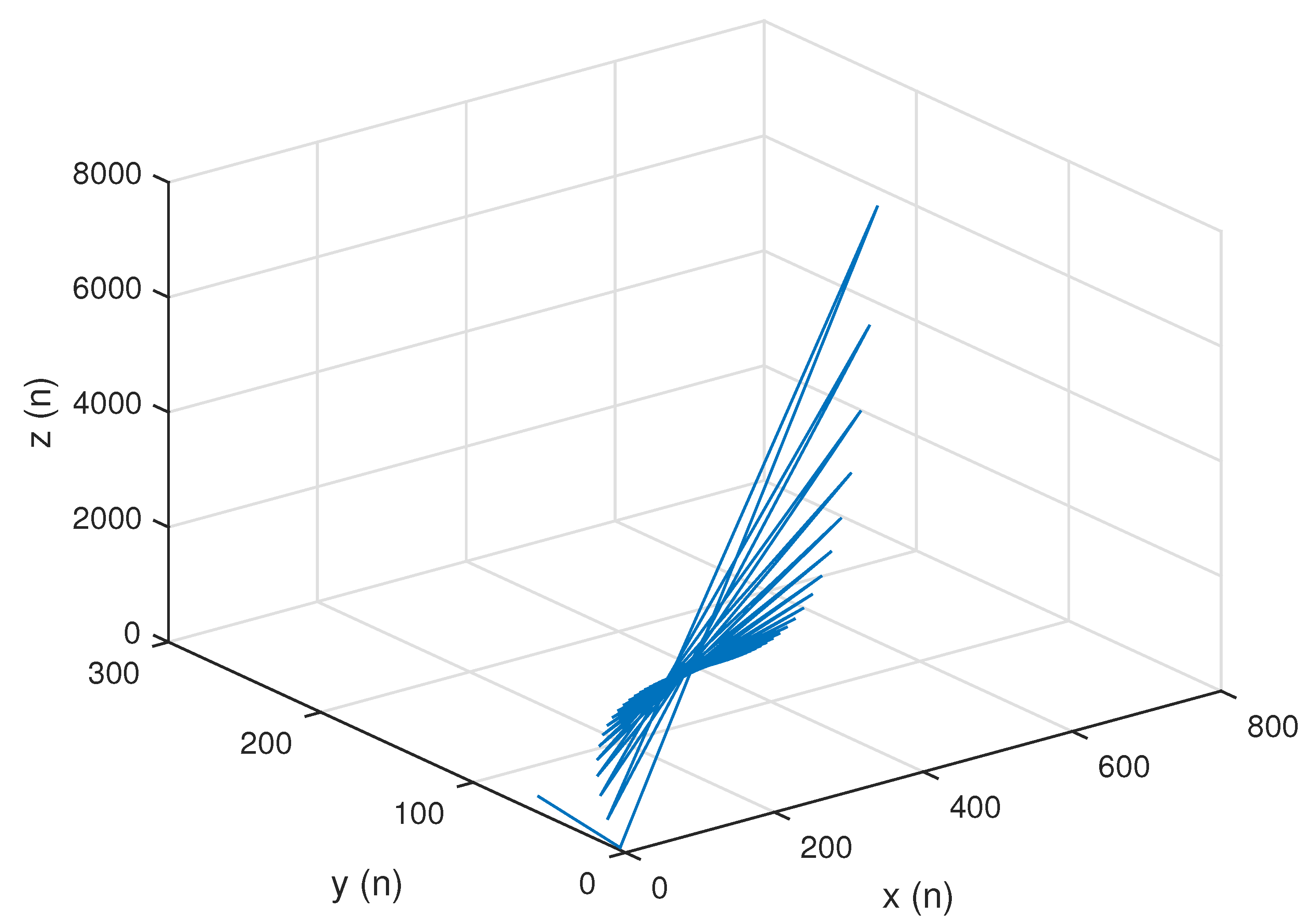 Mathematics 11 01808 g007 Mathematics 11 01808 g007