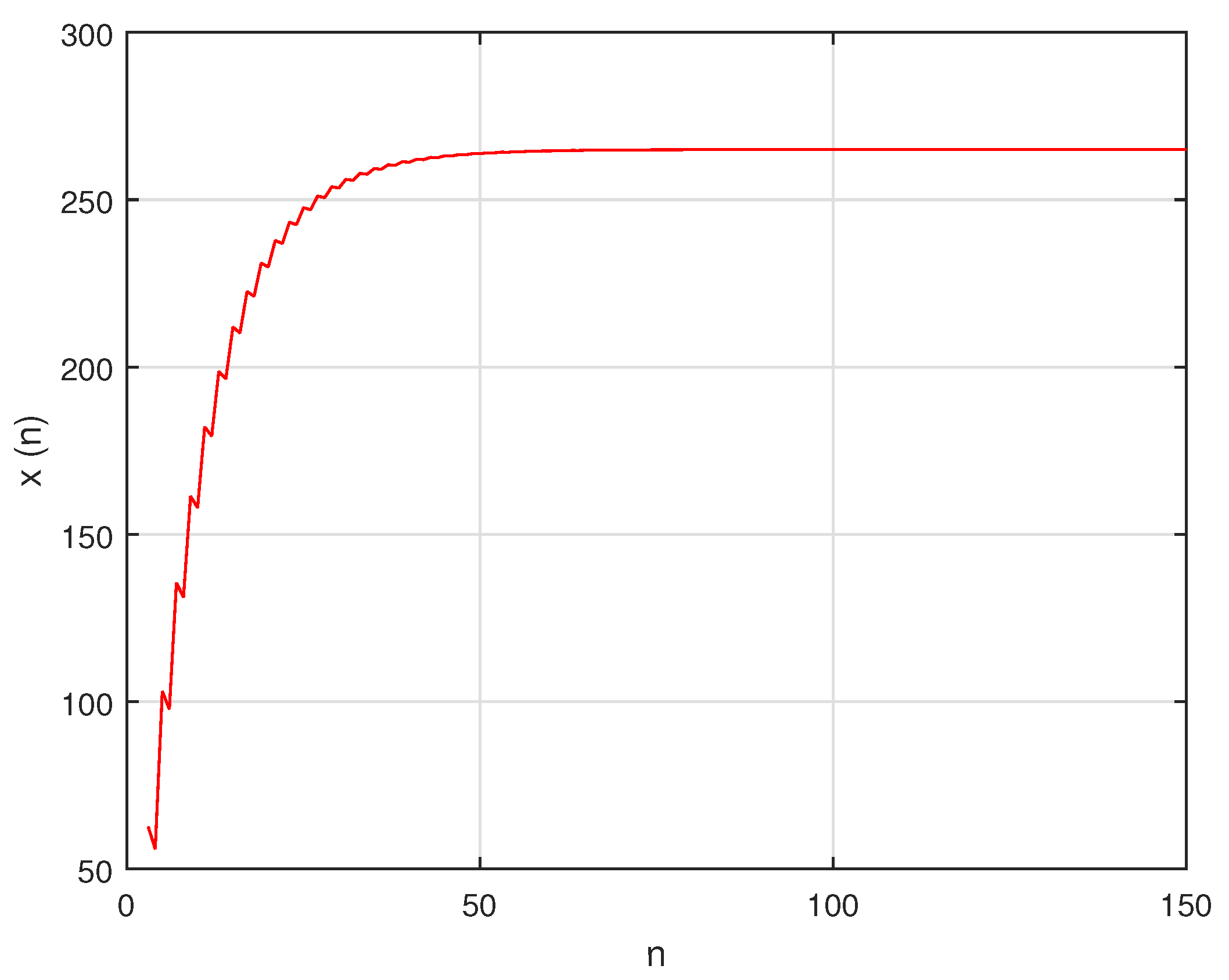 Mathematics 11 01808 g008 Mathematics 11 01808 g008