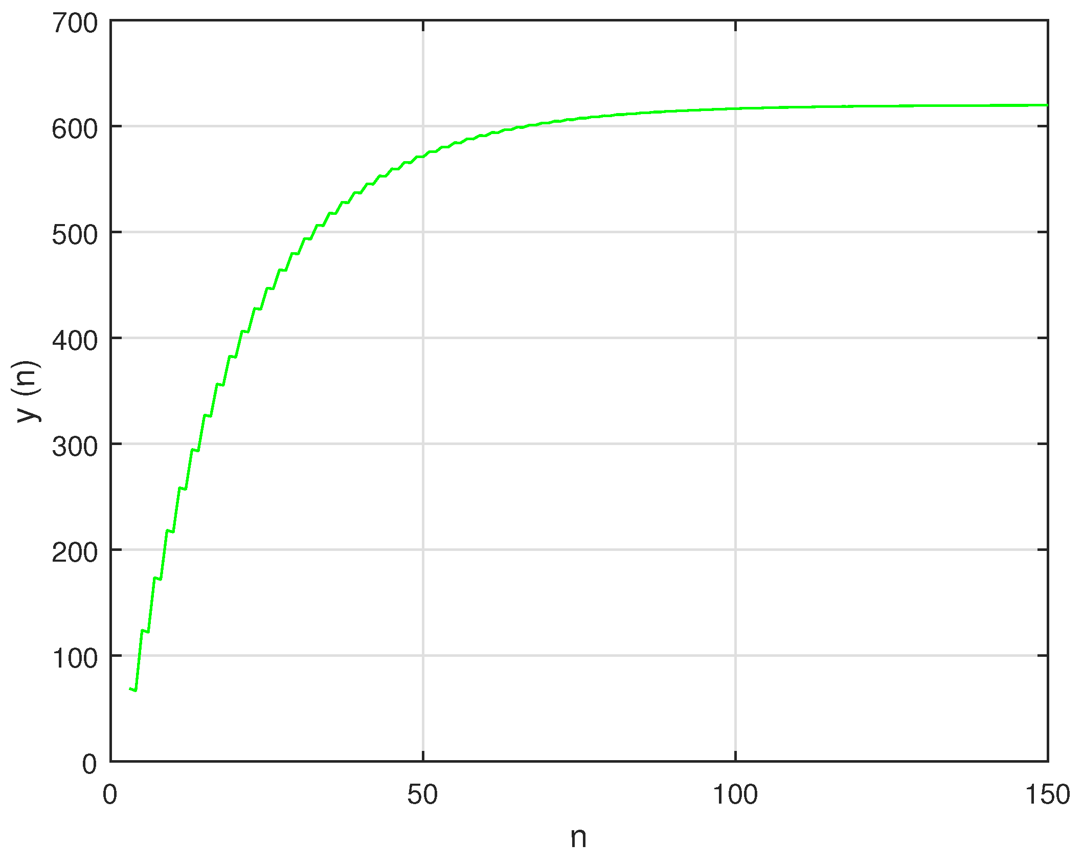 Mathematics 11 01808 g009 Mathematics 11 01808 g009