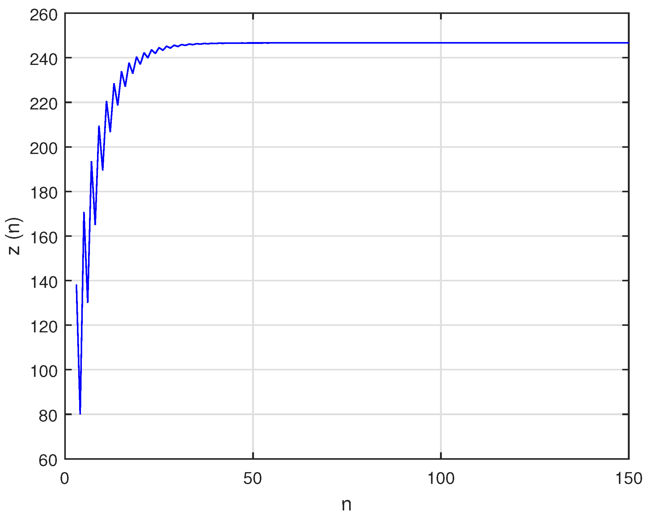 Mathematics 11 01808 g010 Mathematics 11 01808 g010