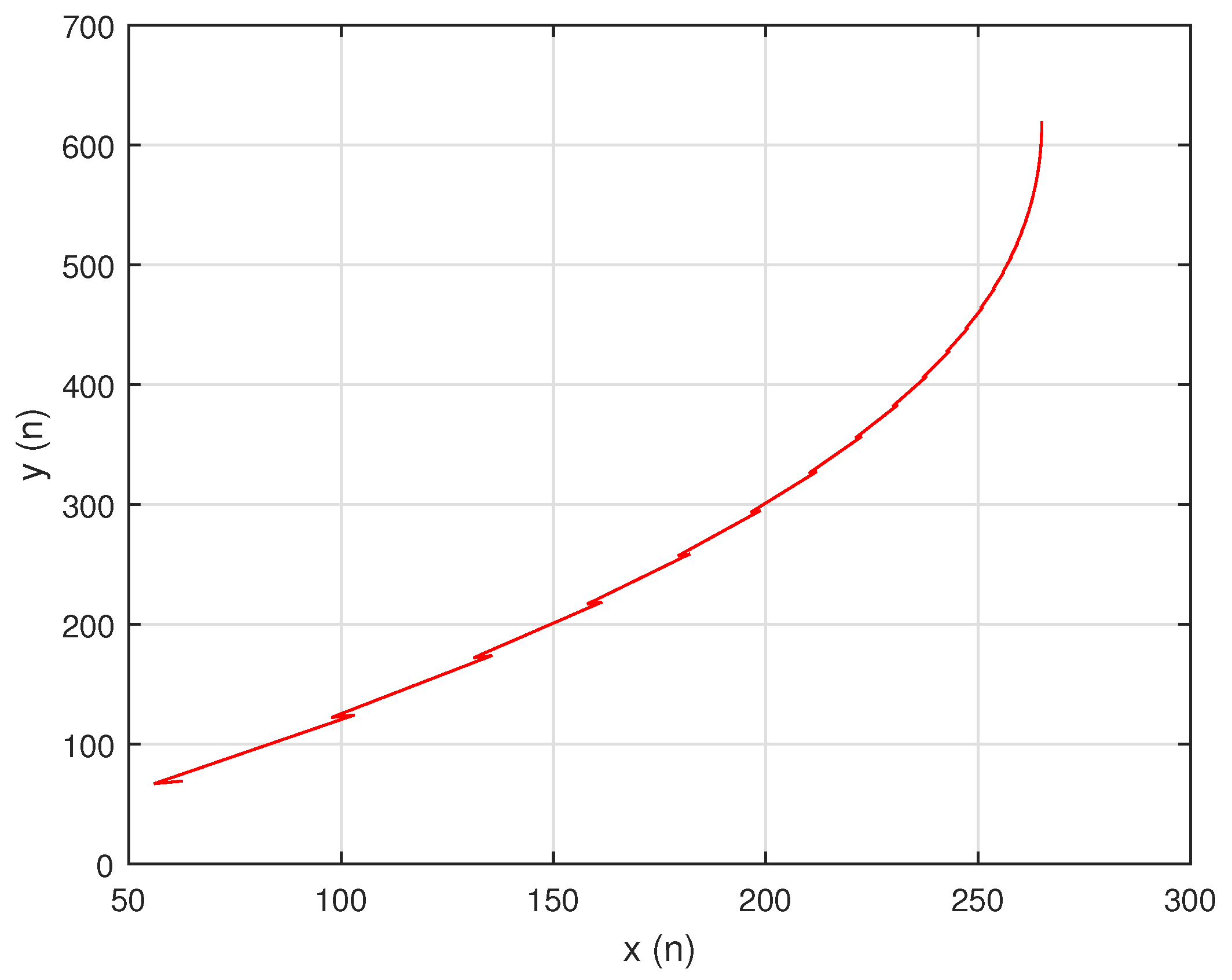 Mathematics 11 01808 g011 Mathematics 11 01808 g011