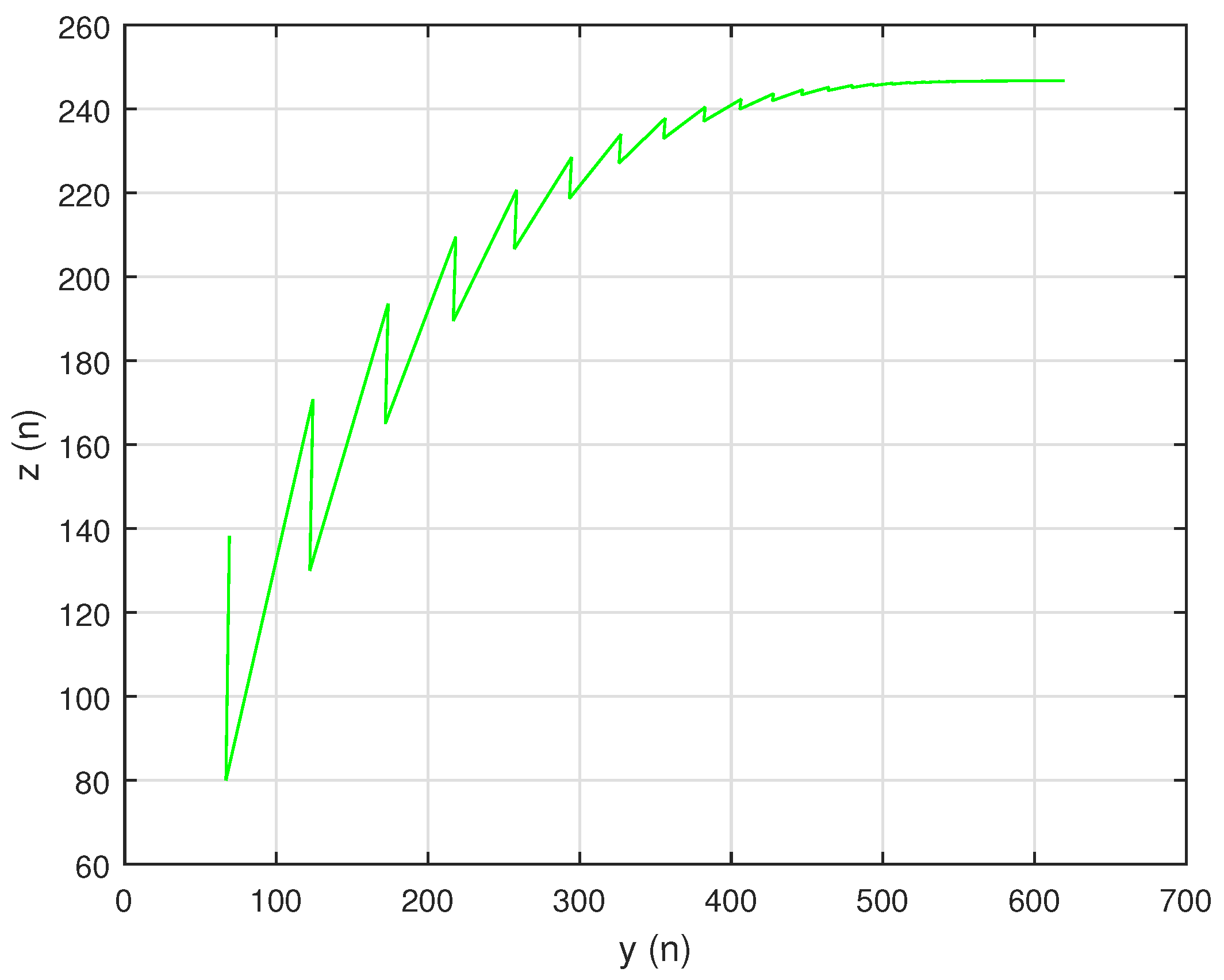 Mathematics 11 01808 g012 Mathematics 11 01808 g012
