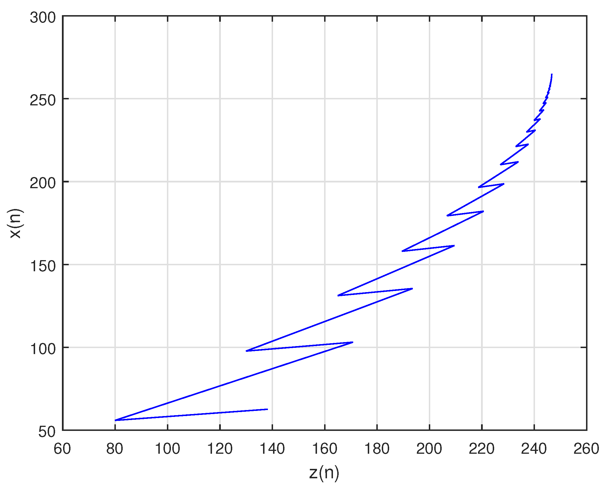 Mathematics 11 01808 g013 Mathematics 11 01808 g013
