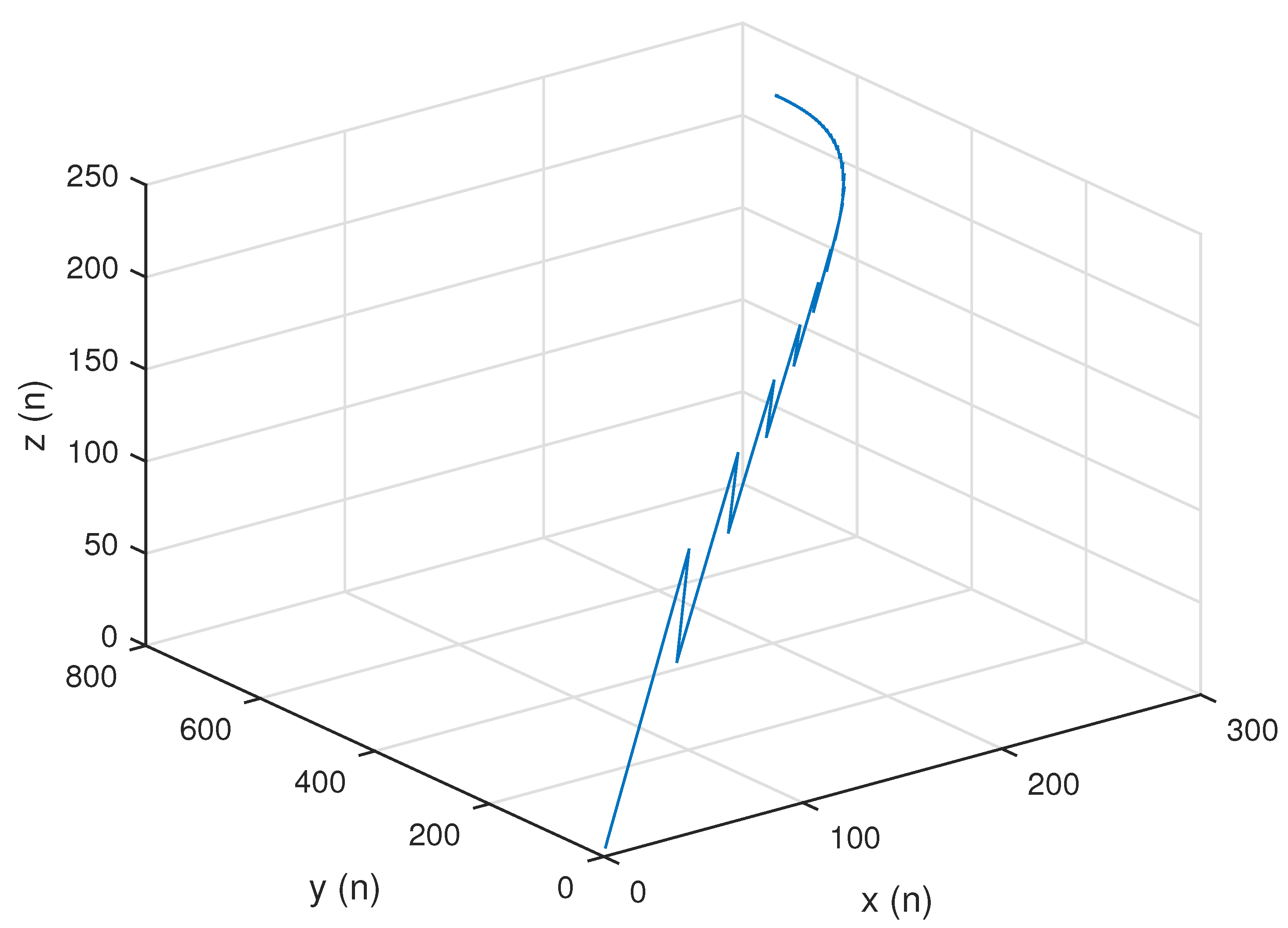 Mathematics 11 01808 g014 Mathematics 11 01808 g014