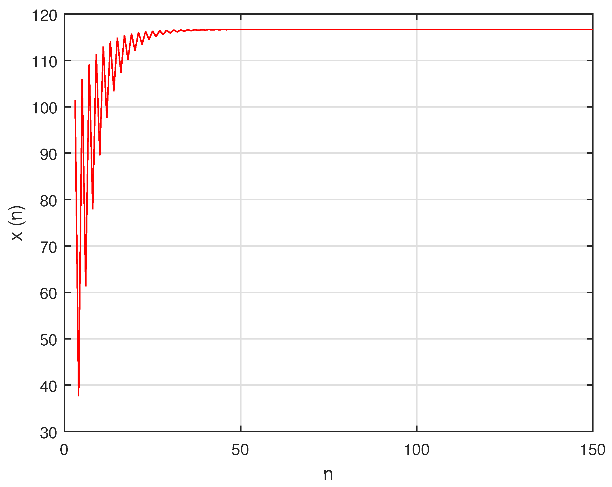 Mathematics 11 01808 g015 Mathematics 11 01808 g015