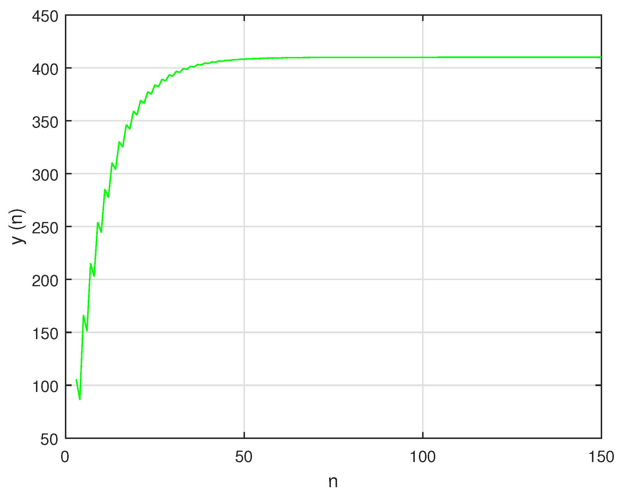 Mathematics 11 01808 g016 Mathematics 11 01808 g016