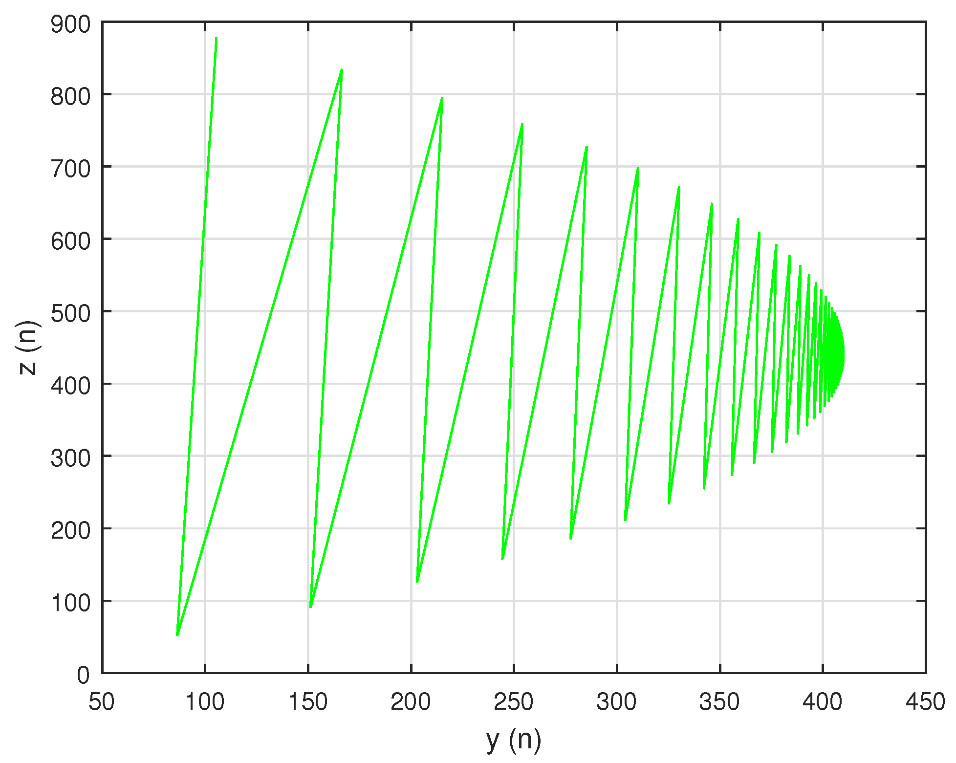 Mathematics 11 01808 g019 Mathematics 11 01808 g019