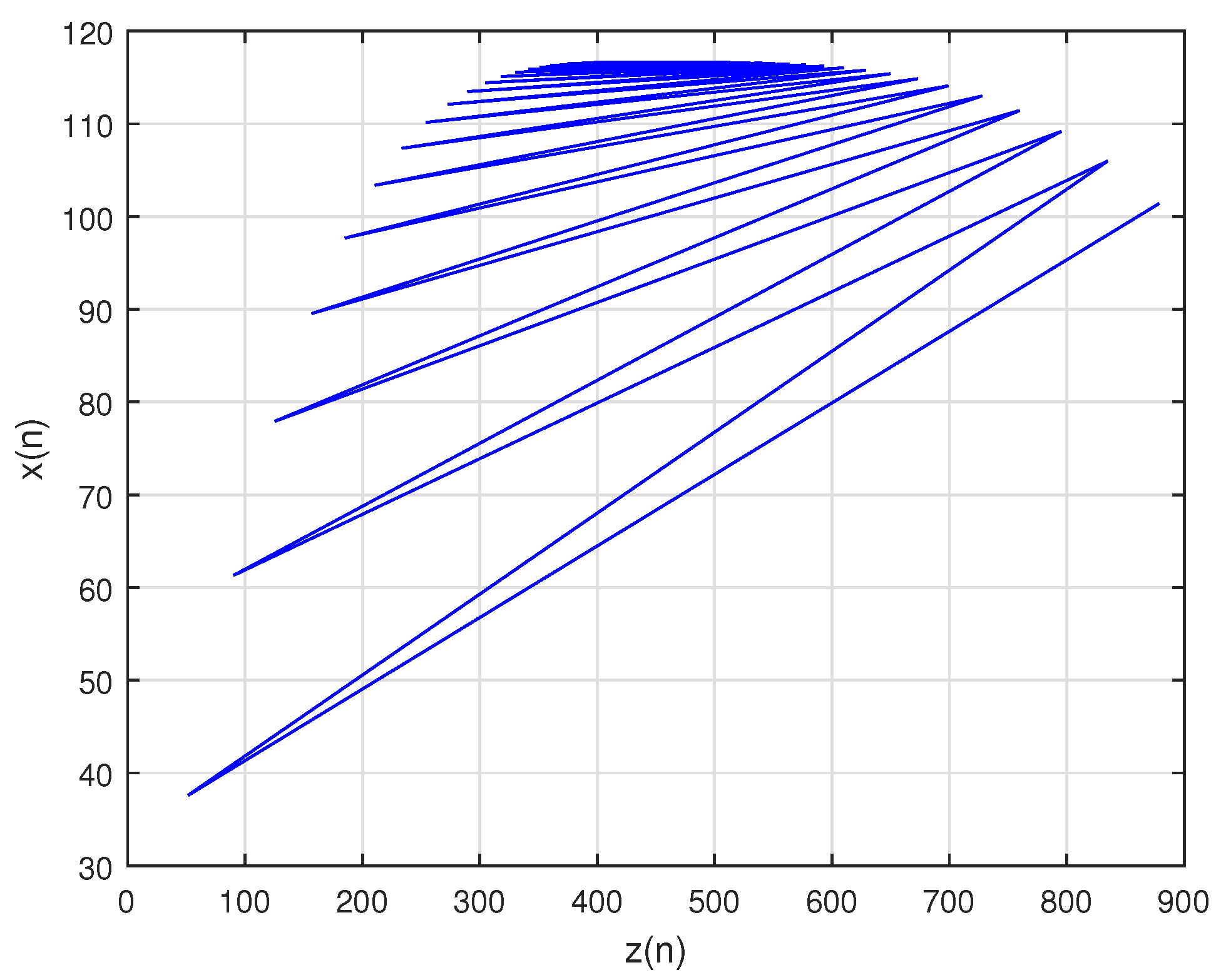 Mathematics 11 01808 g020 Mathematics 11 01808 g020