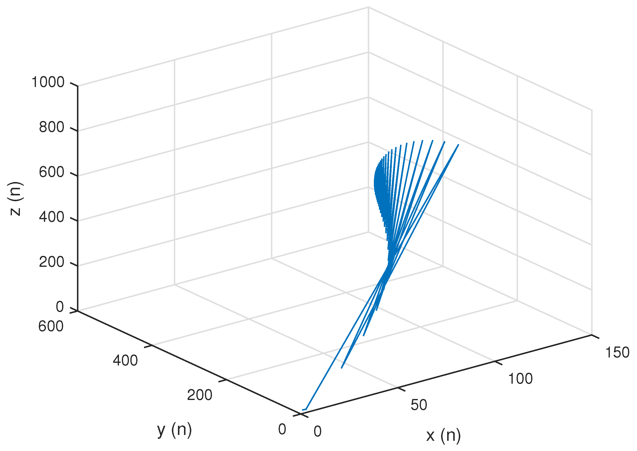 Mathematics 11 01808 g021 Mathematics 11 01808 g021
