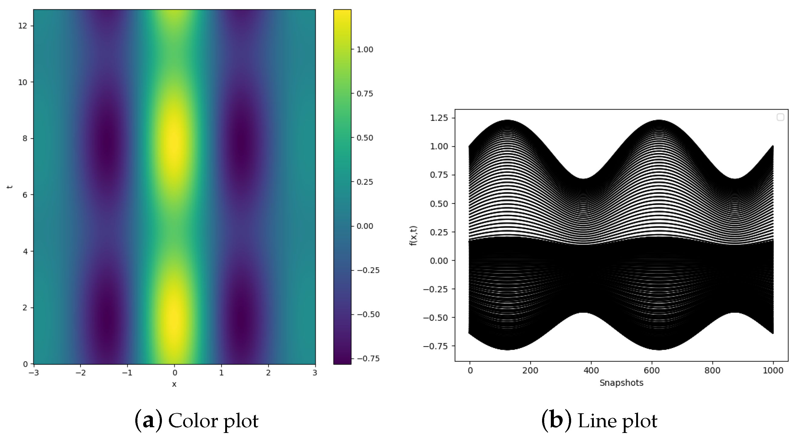 Mathematics 11 01809 g002 Mathematics 11 01809 g002