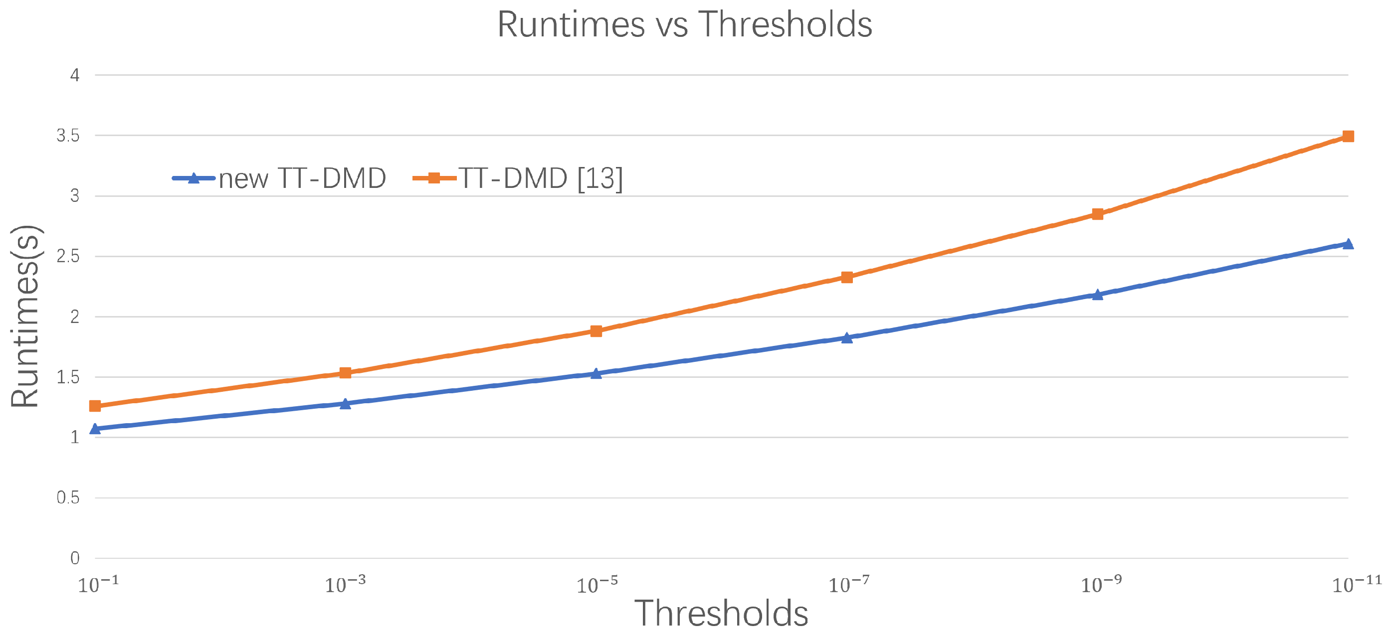 Mathematics 11 01809 g009 Mathematics 11 01809 g009