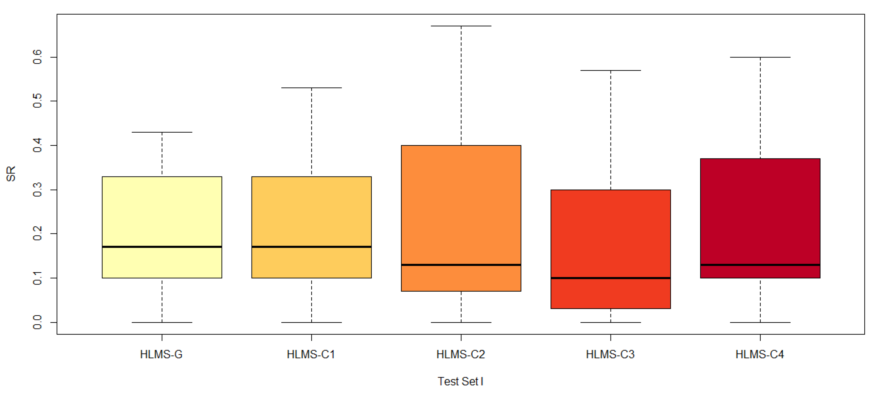 Mathematics 11 01811 g011