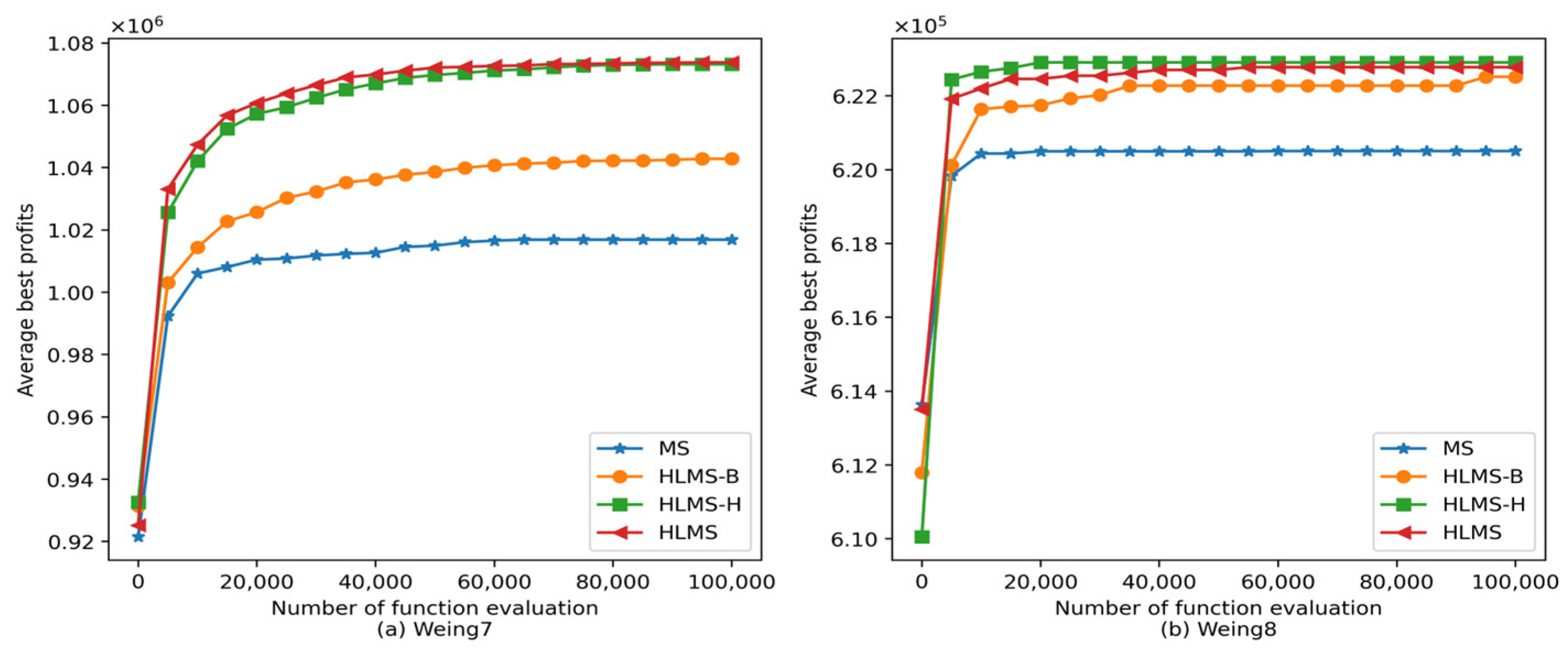 Mathematics 11 01811 g013