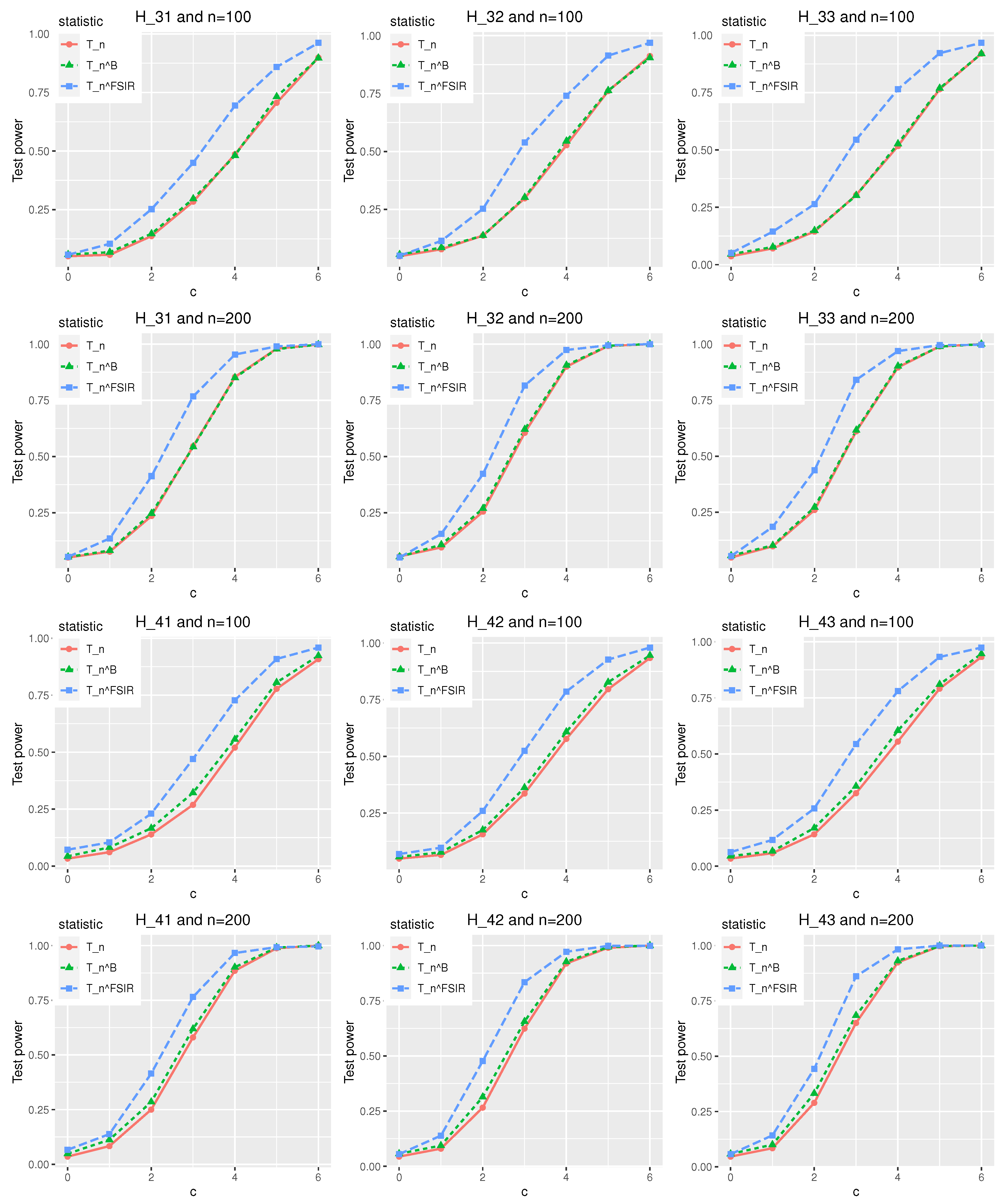 Mathematics 11 01812 g0a1
