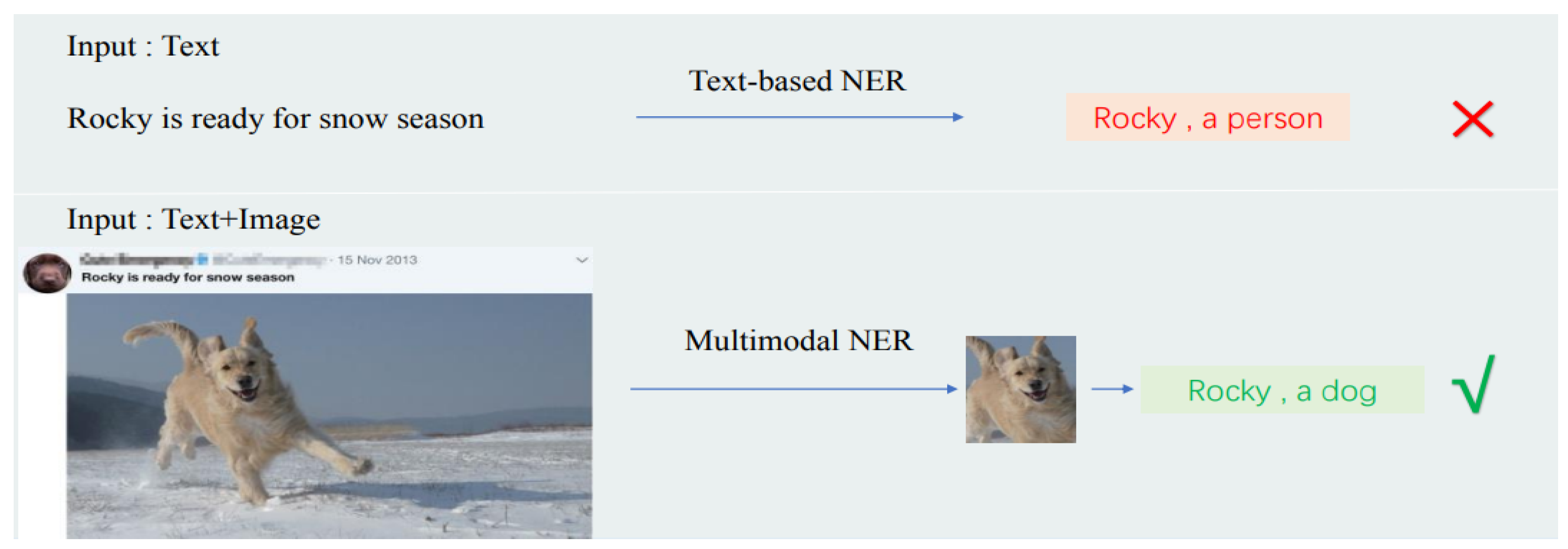 Mathematics 11 01815 g004 Mathematics 11 01815 g004