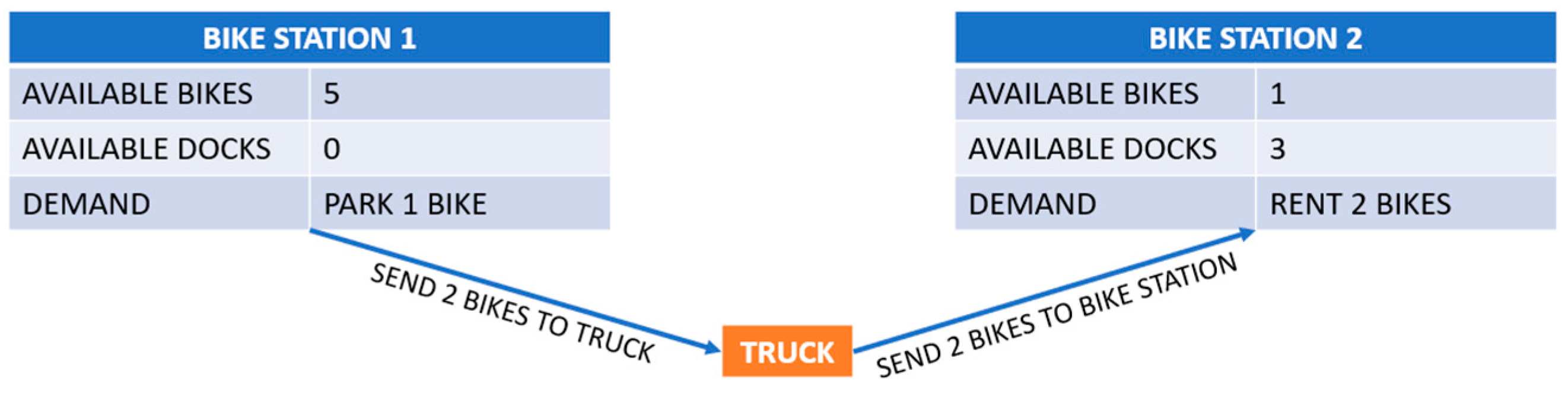 Mathematics 11 01816 g002