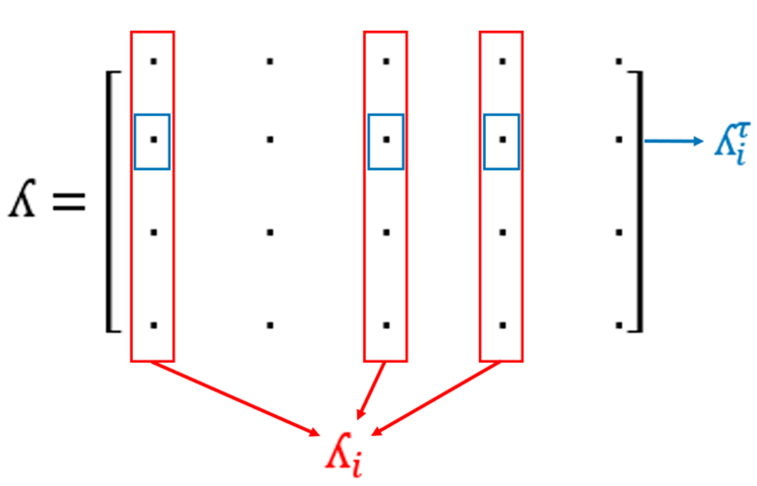 Mathematics 11 01816 g004