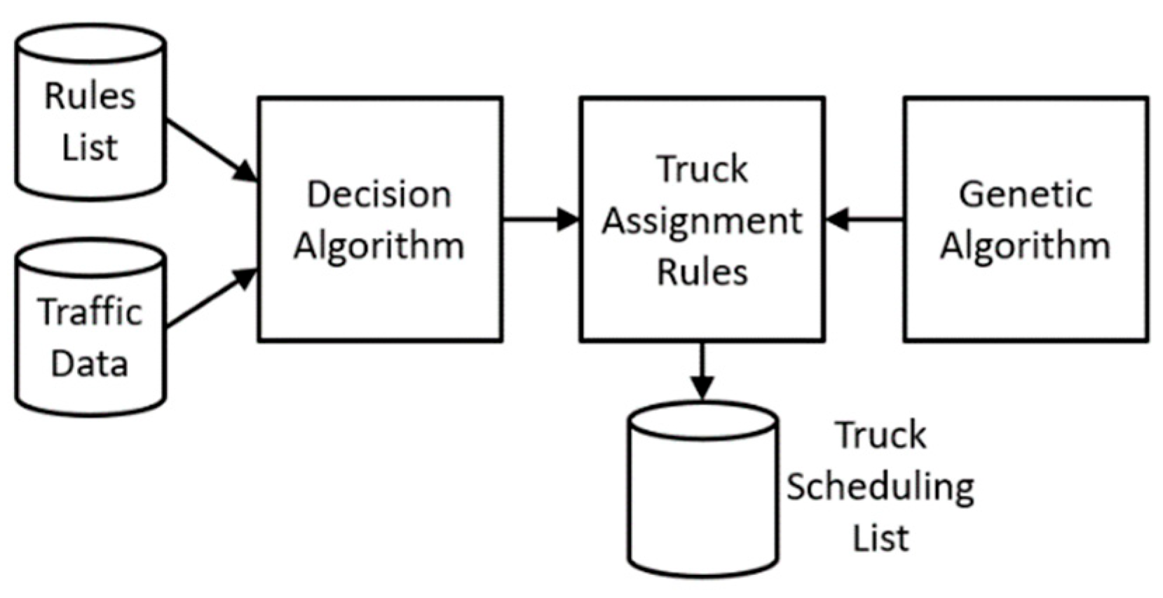 Mathematics 11 01816 g006
