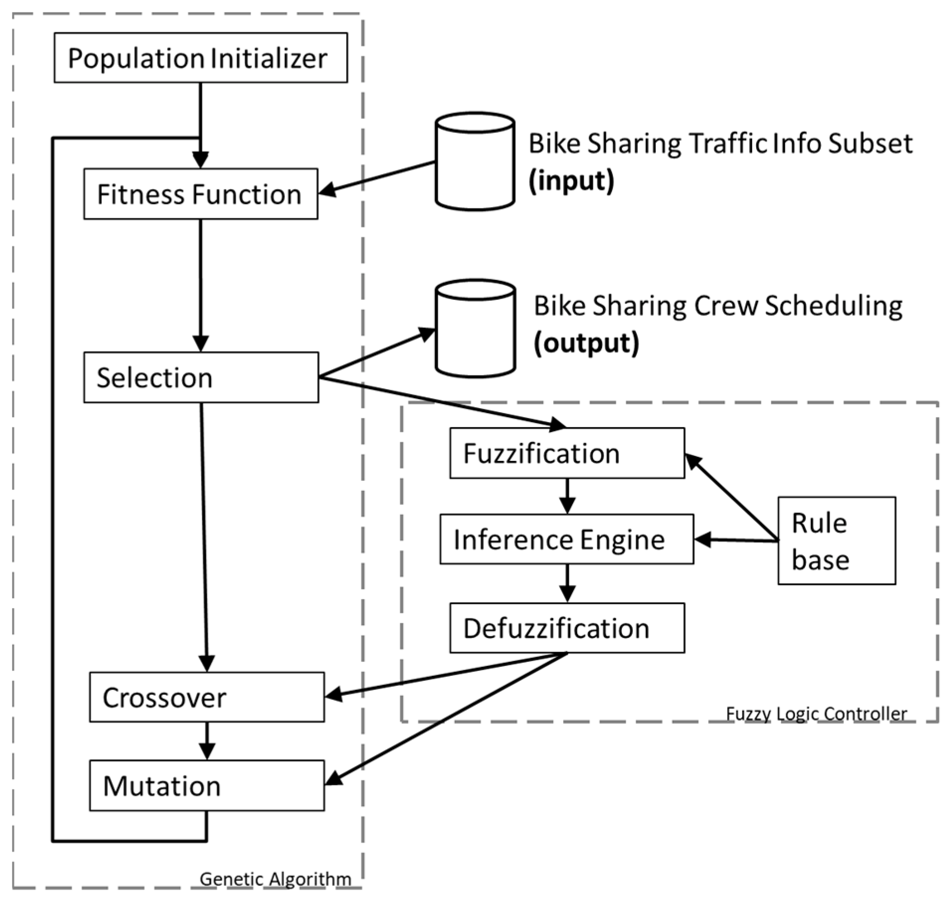 Mathematics 11 01816 g009