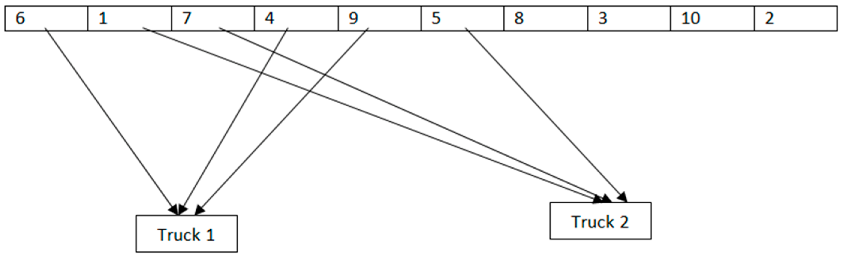 Mathematics 11 01816 g010