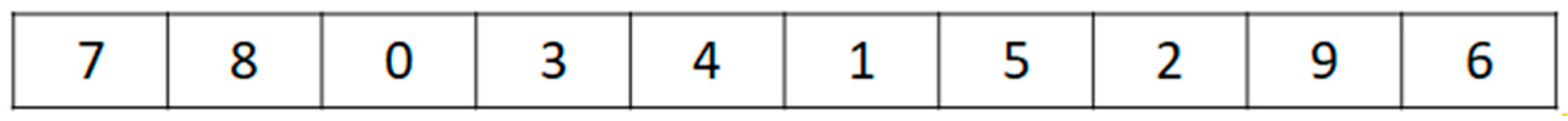Mathematics 11 01816 g011