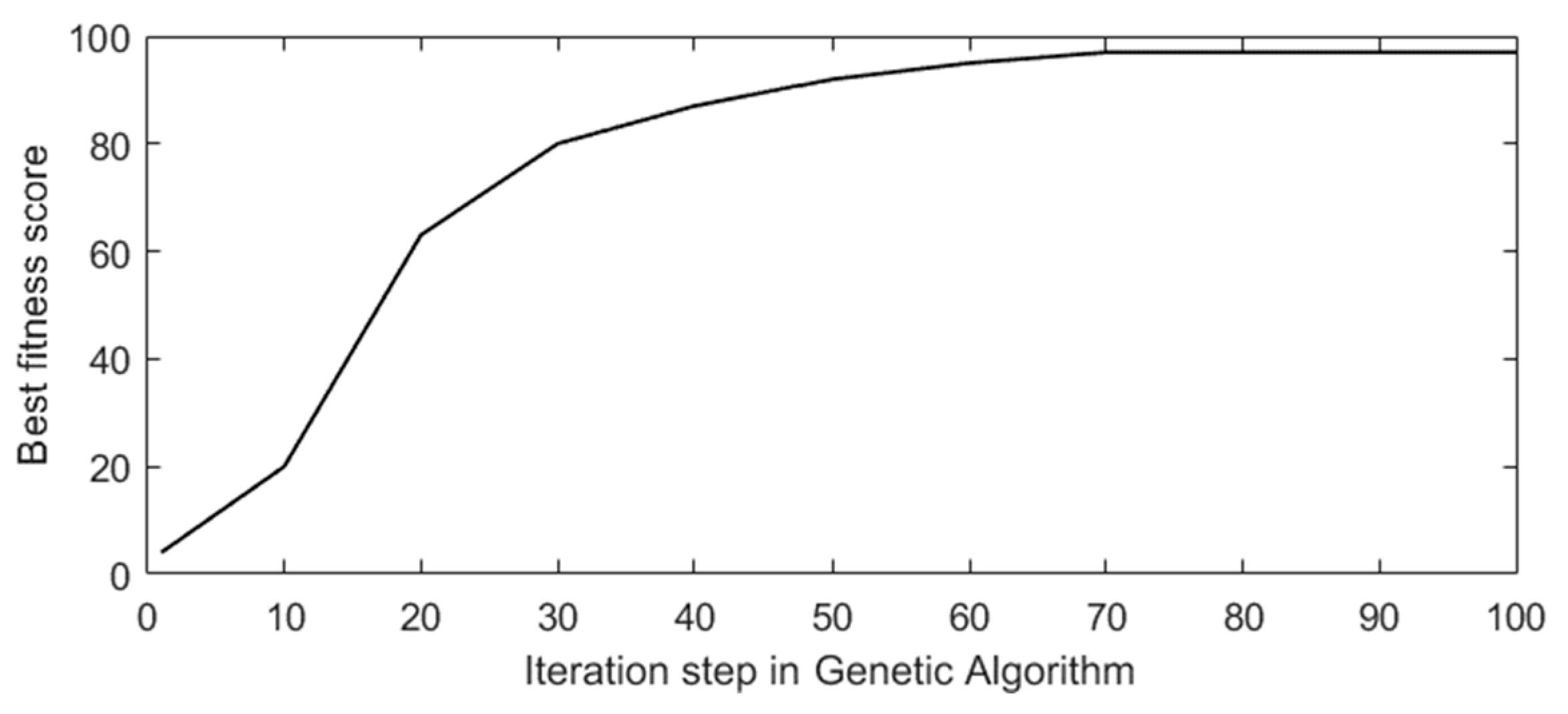 Mathematics 11 01816 g014