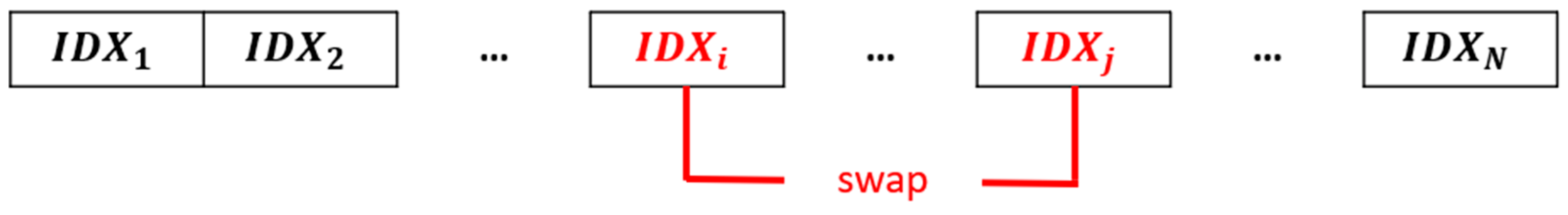 Mathematics 11 01816 g018