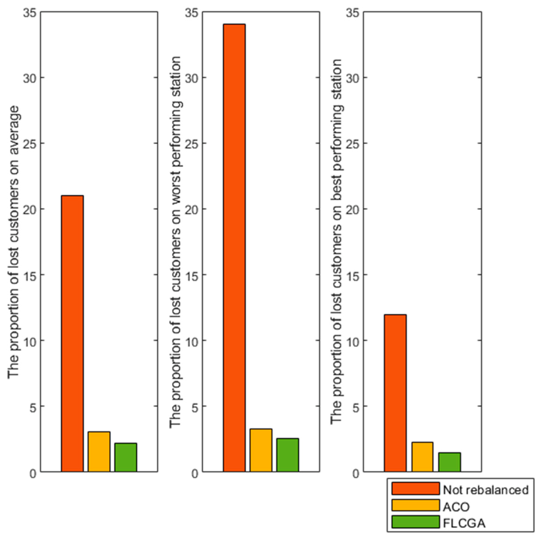 Mathematics 11 01816 g019
