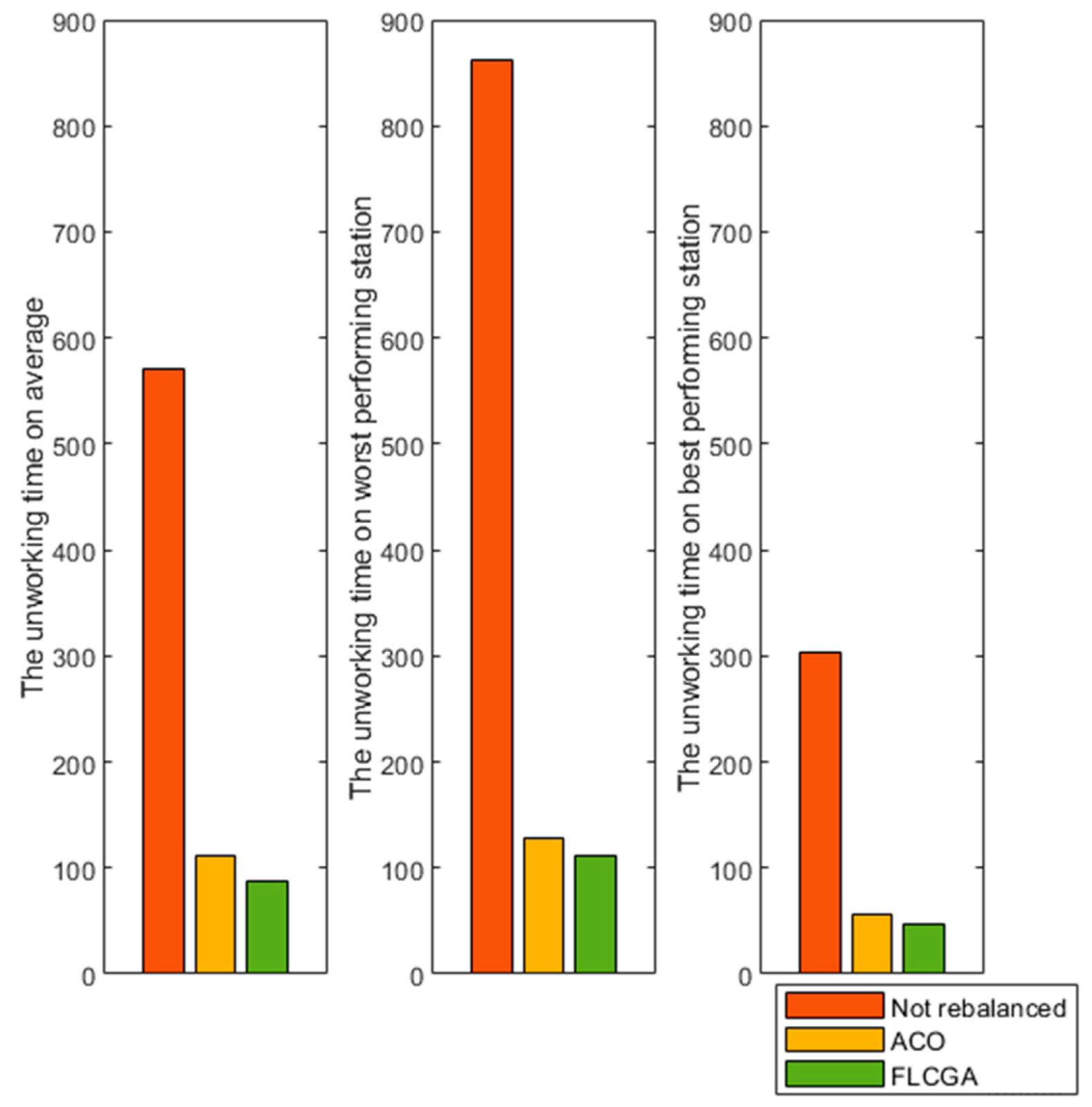 Mathematics 11 01816 g020