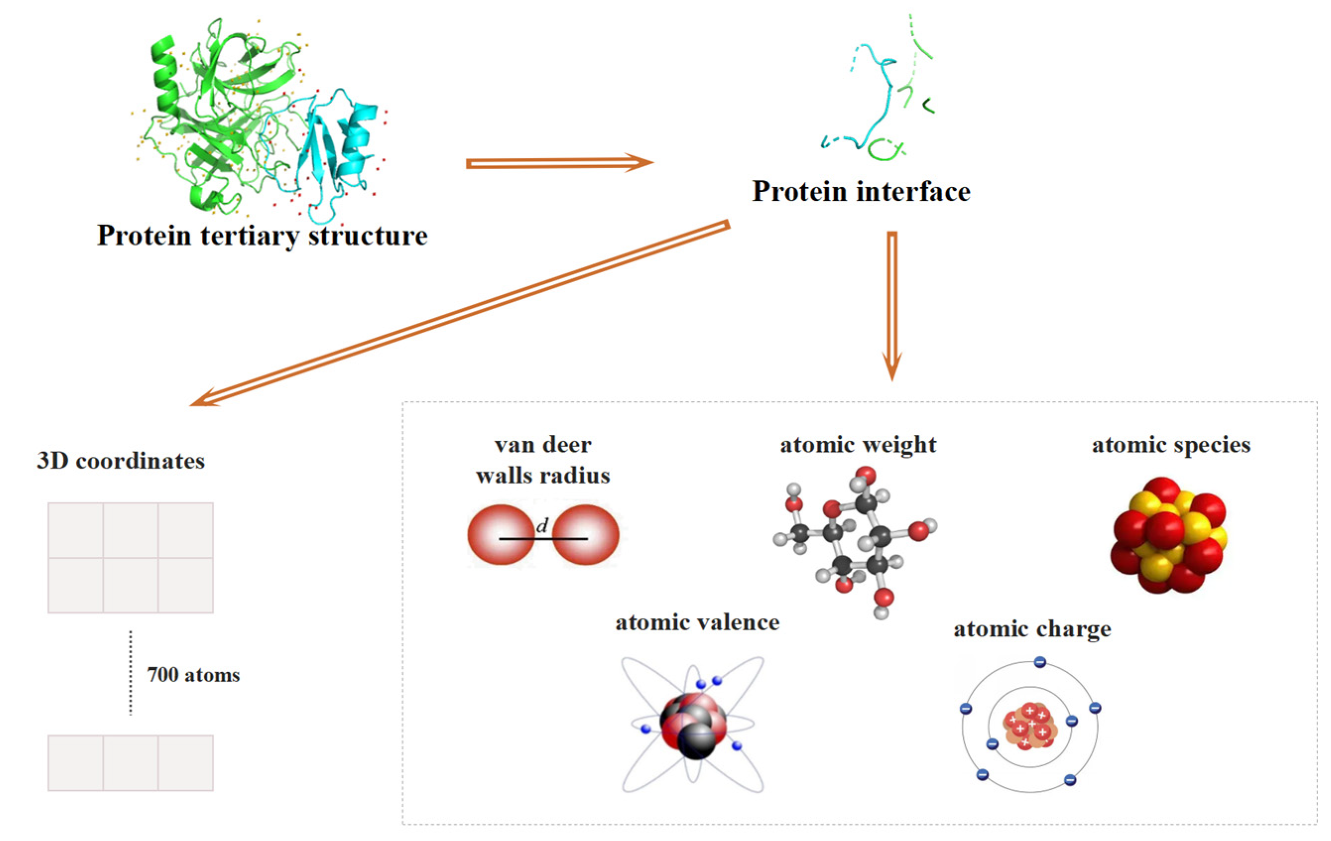 Mathematics 11 01817 g002
