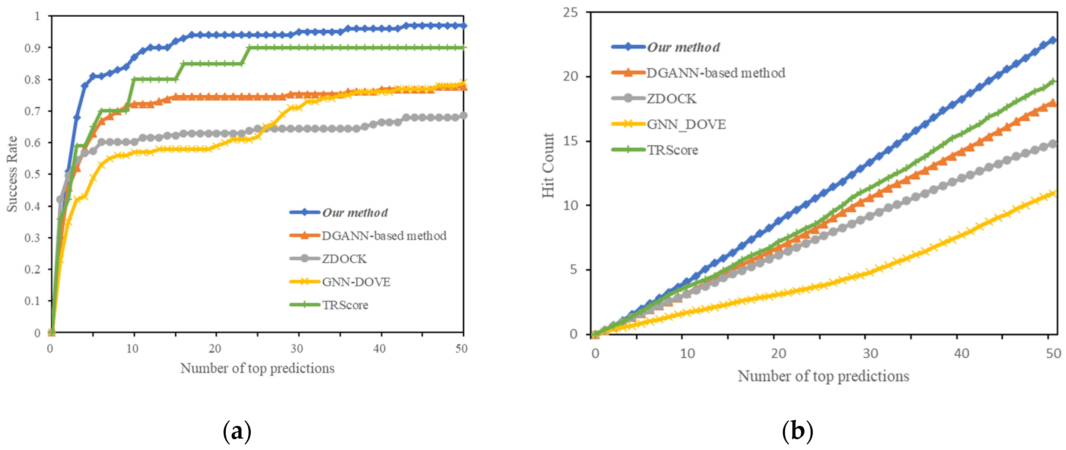 Mathematics 11 01817 g004