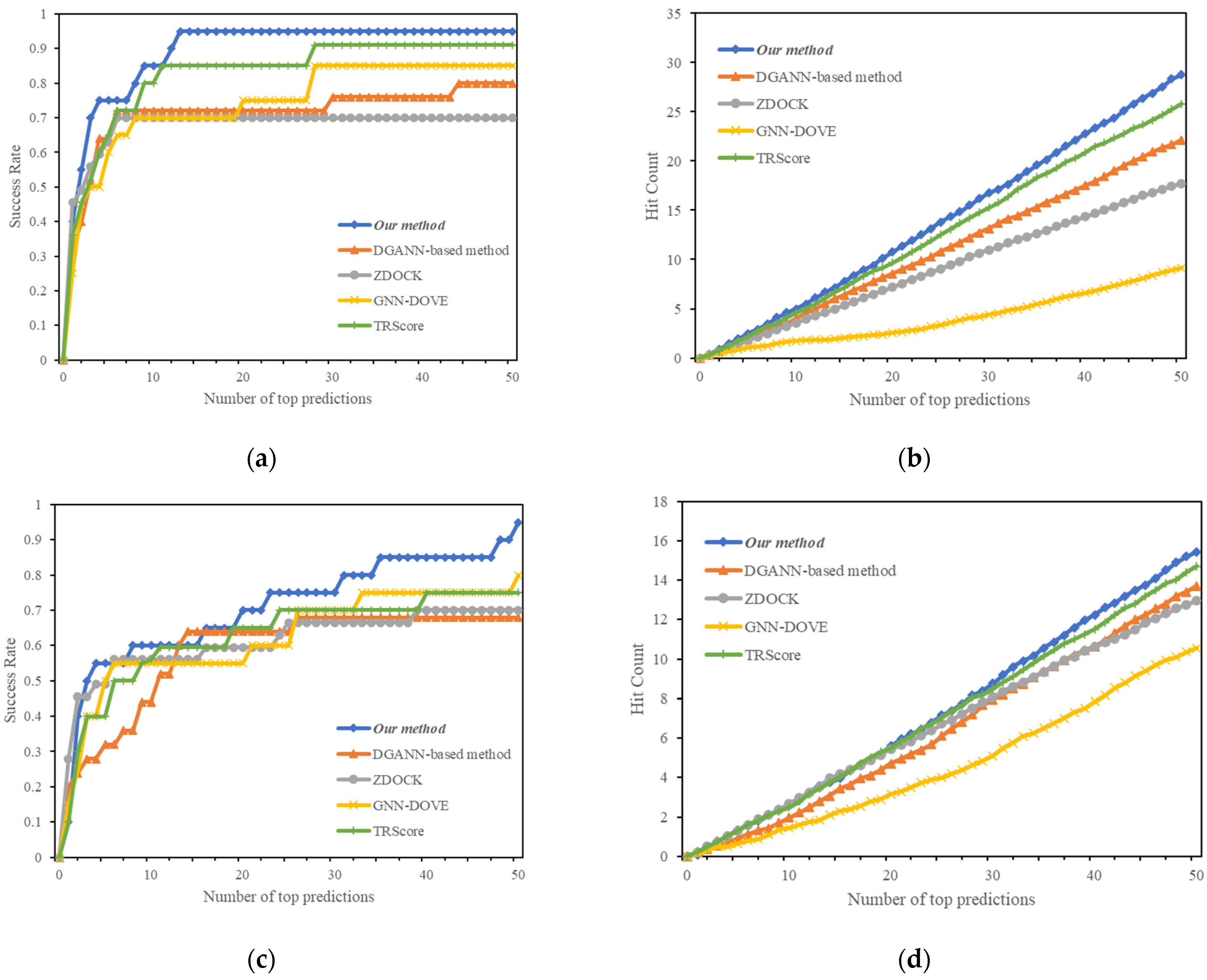 Mathematics 11 01817 g005a