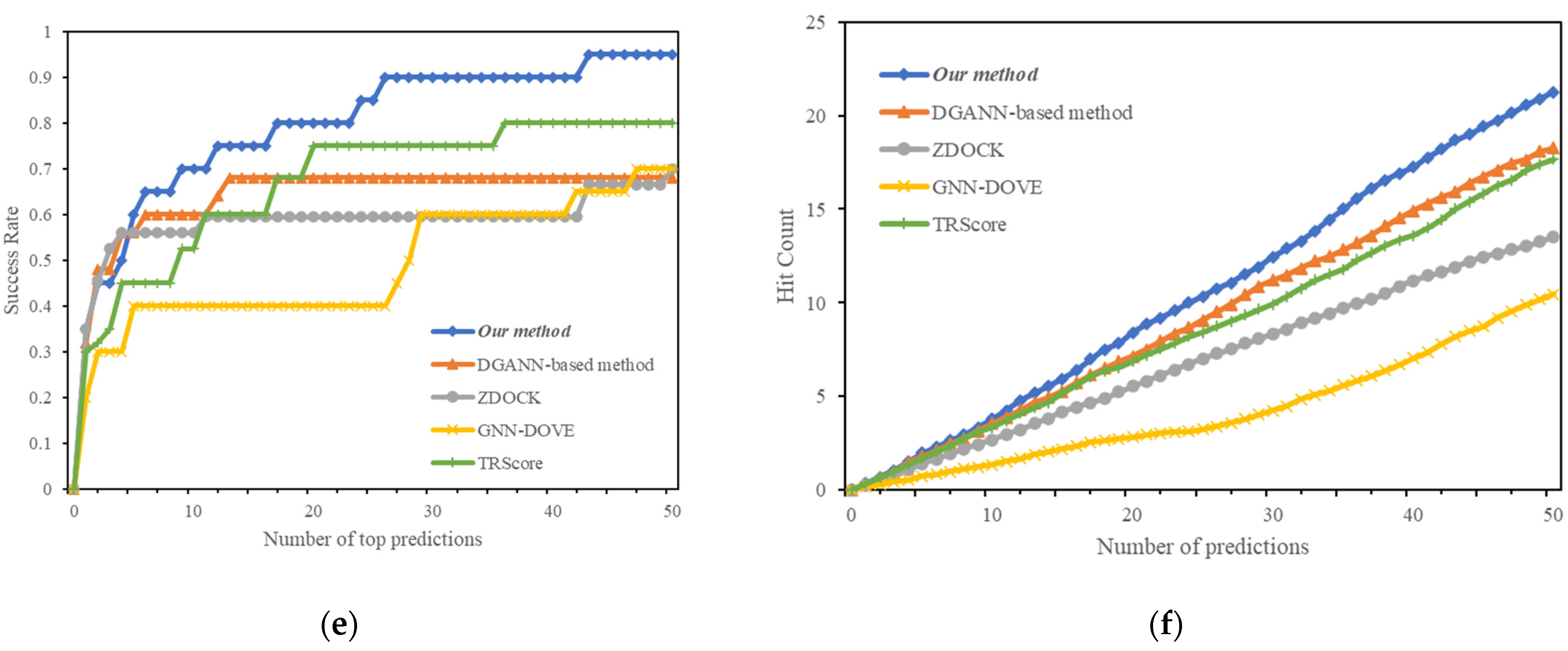 Mathematics 11 01817 g005b