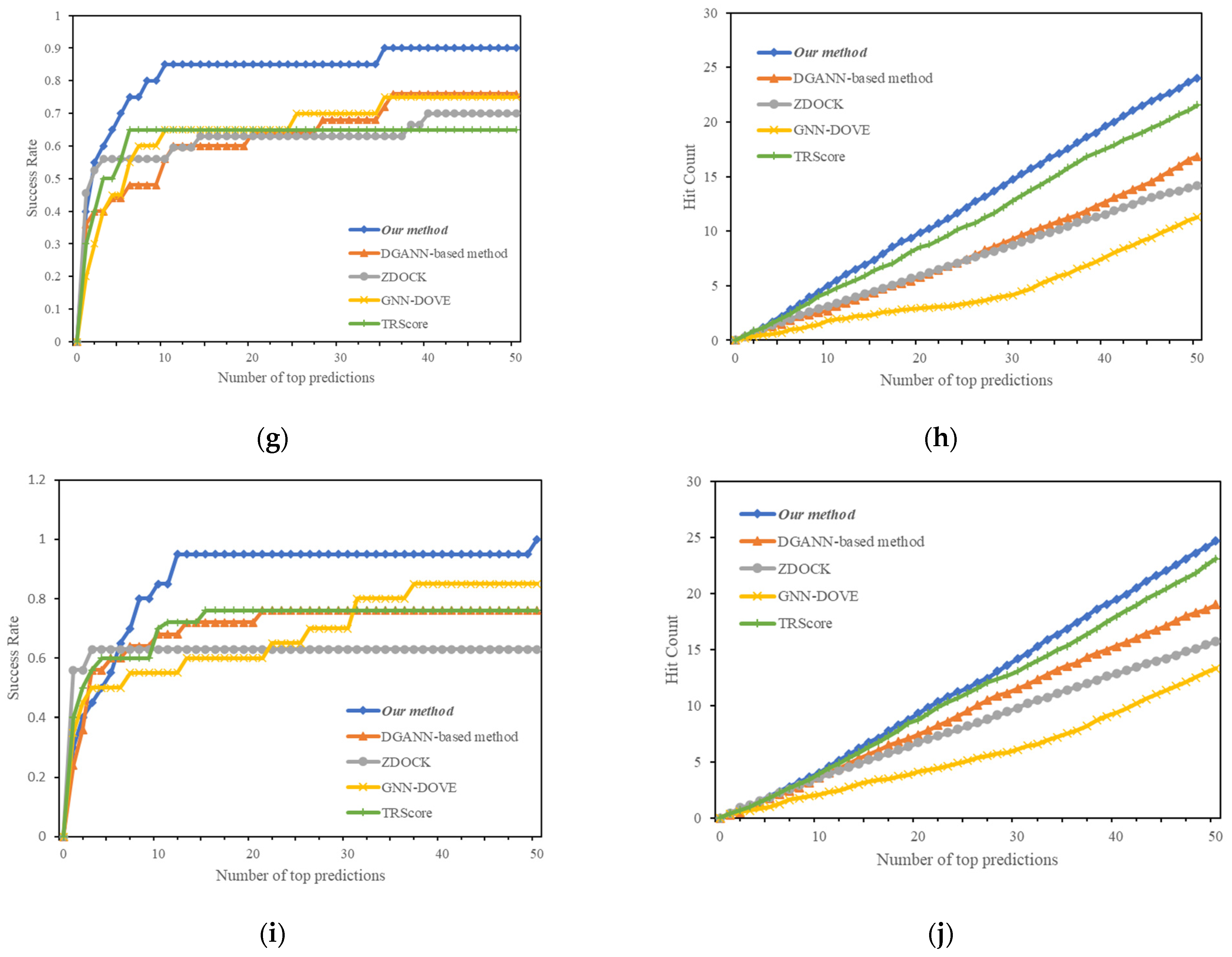 Mathematics 11 01817 g005c