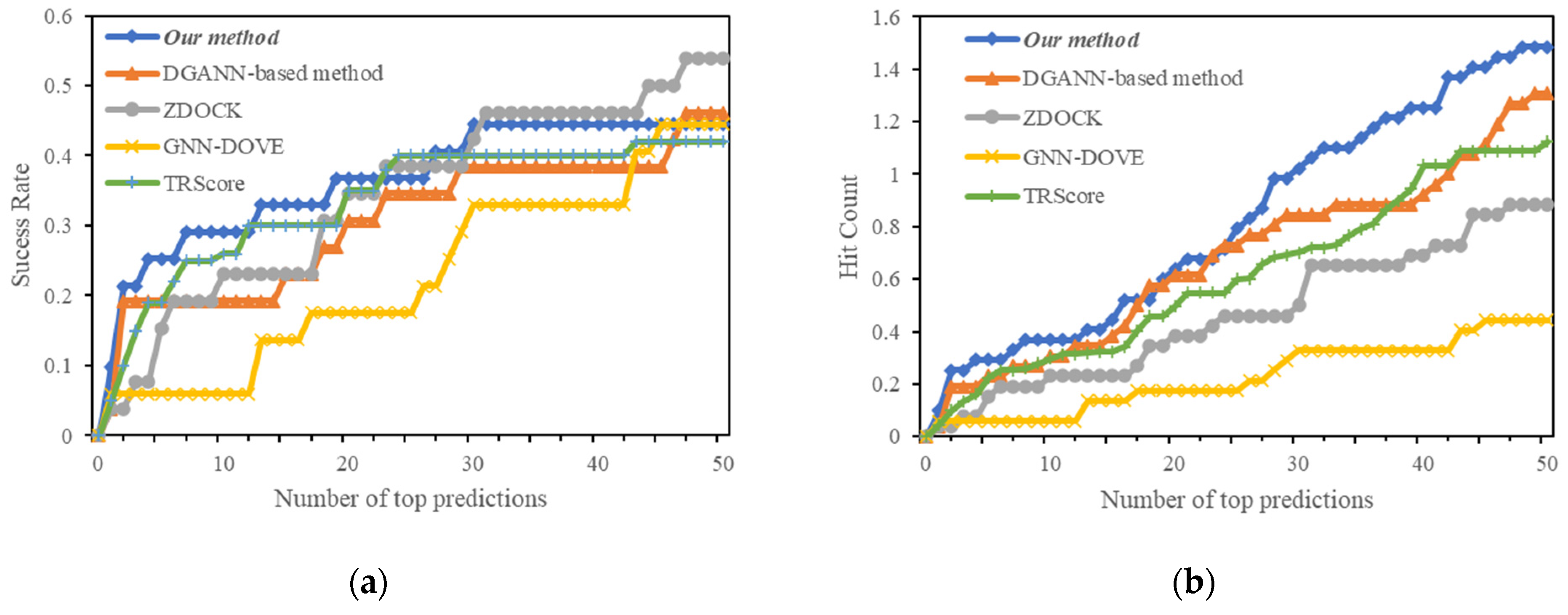 Mathematics 11 01817 g006