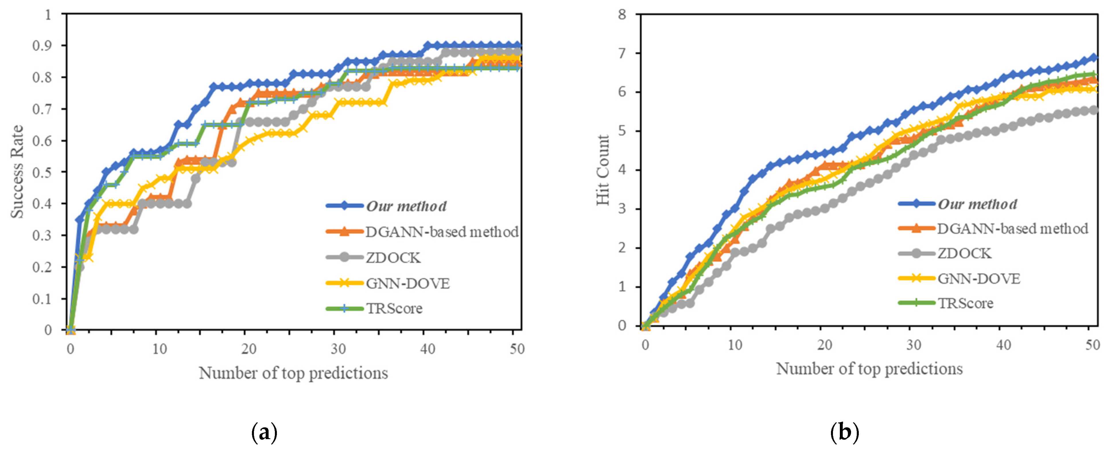 Mathematics 11 01817 g007
