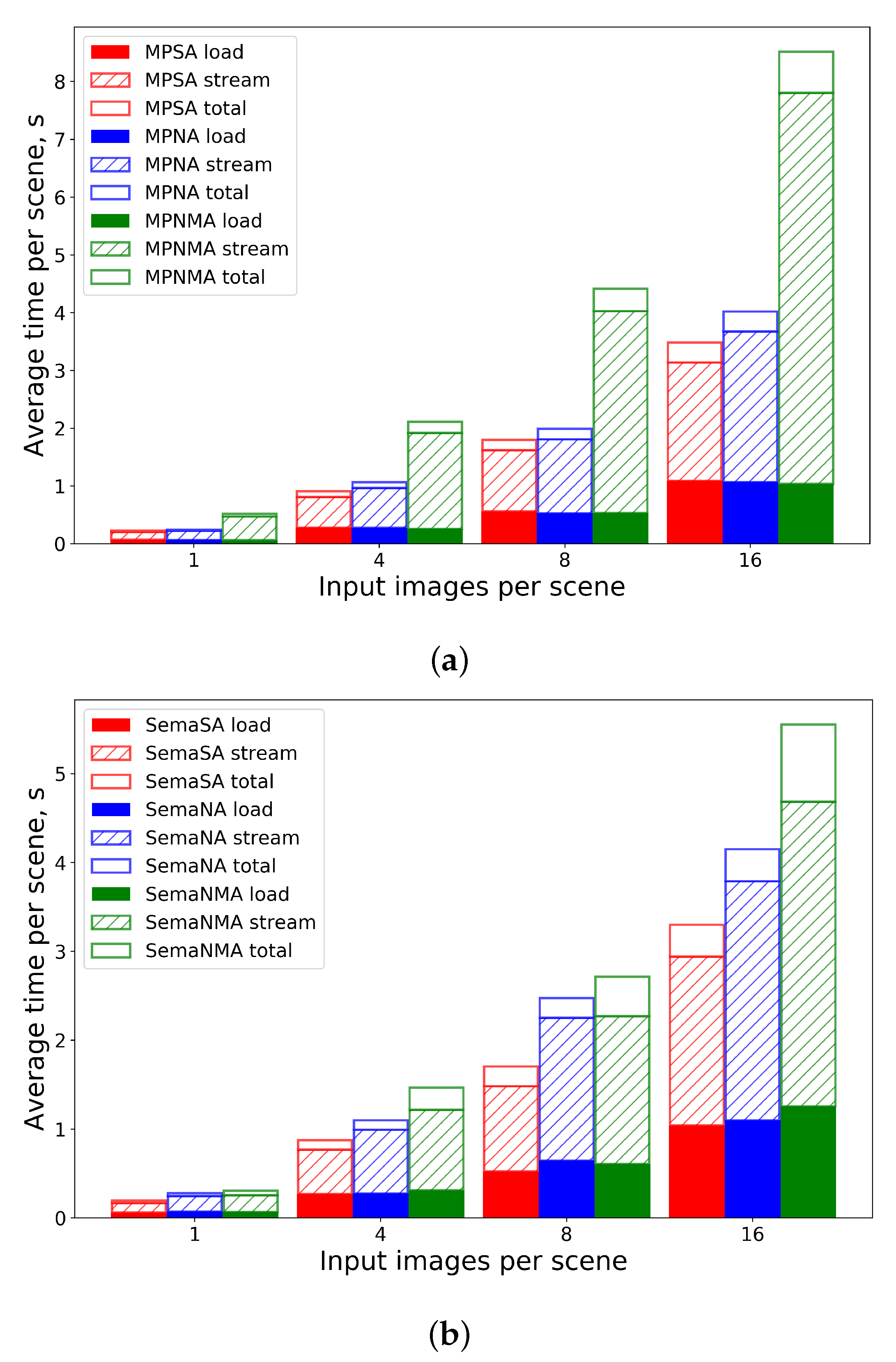 Mathematics 11 01818 g005