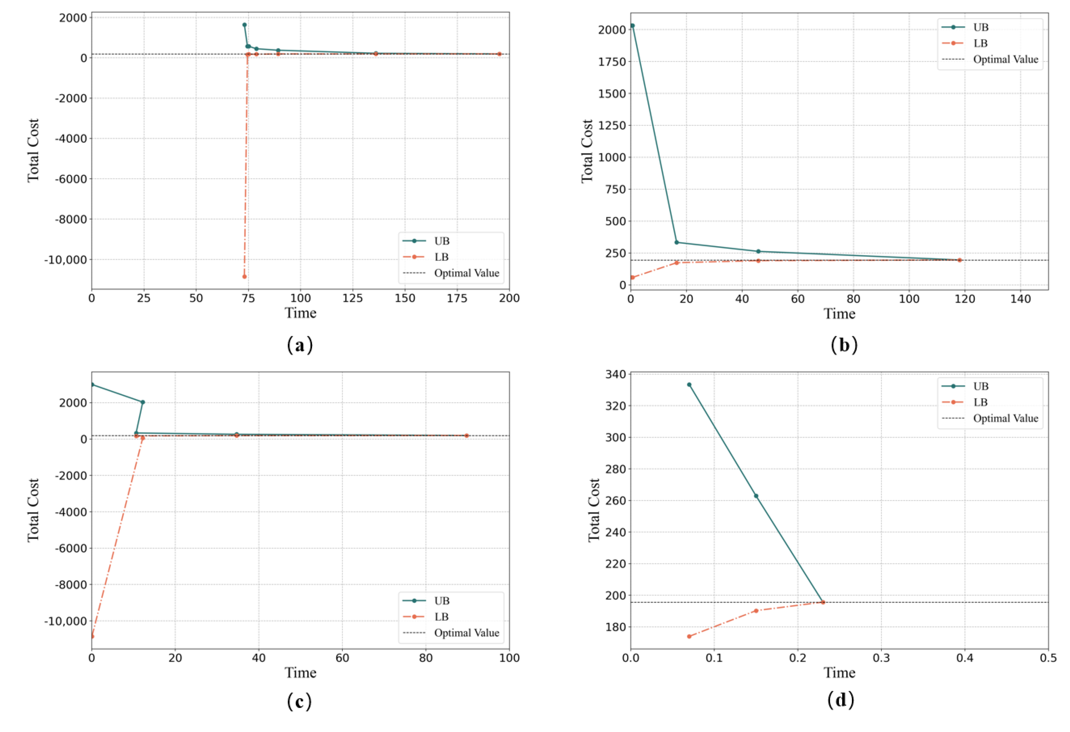 Mathematics 11 01819 g001 550