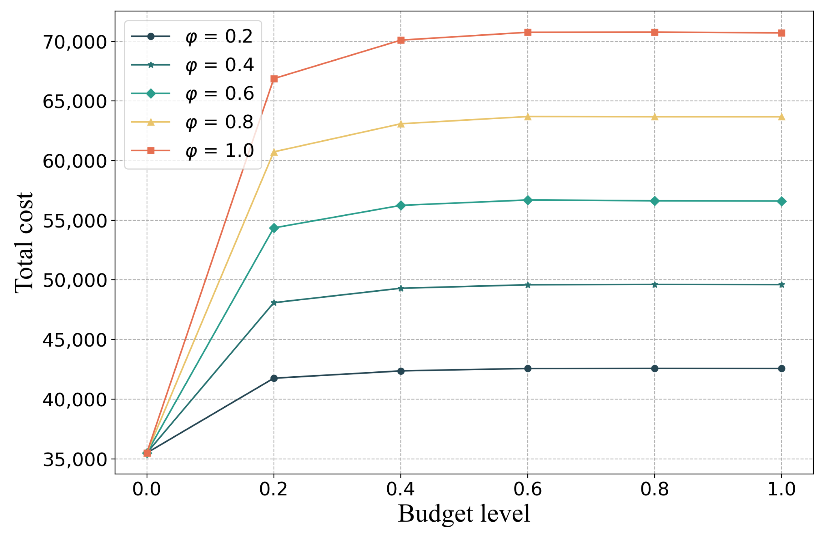 Mathematics 11 01819 g002 550