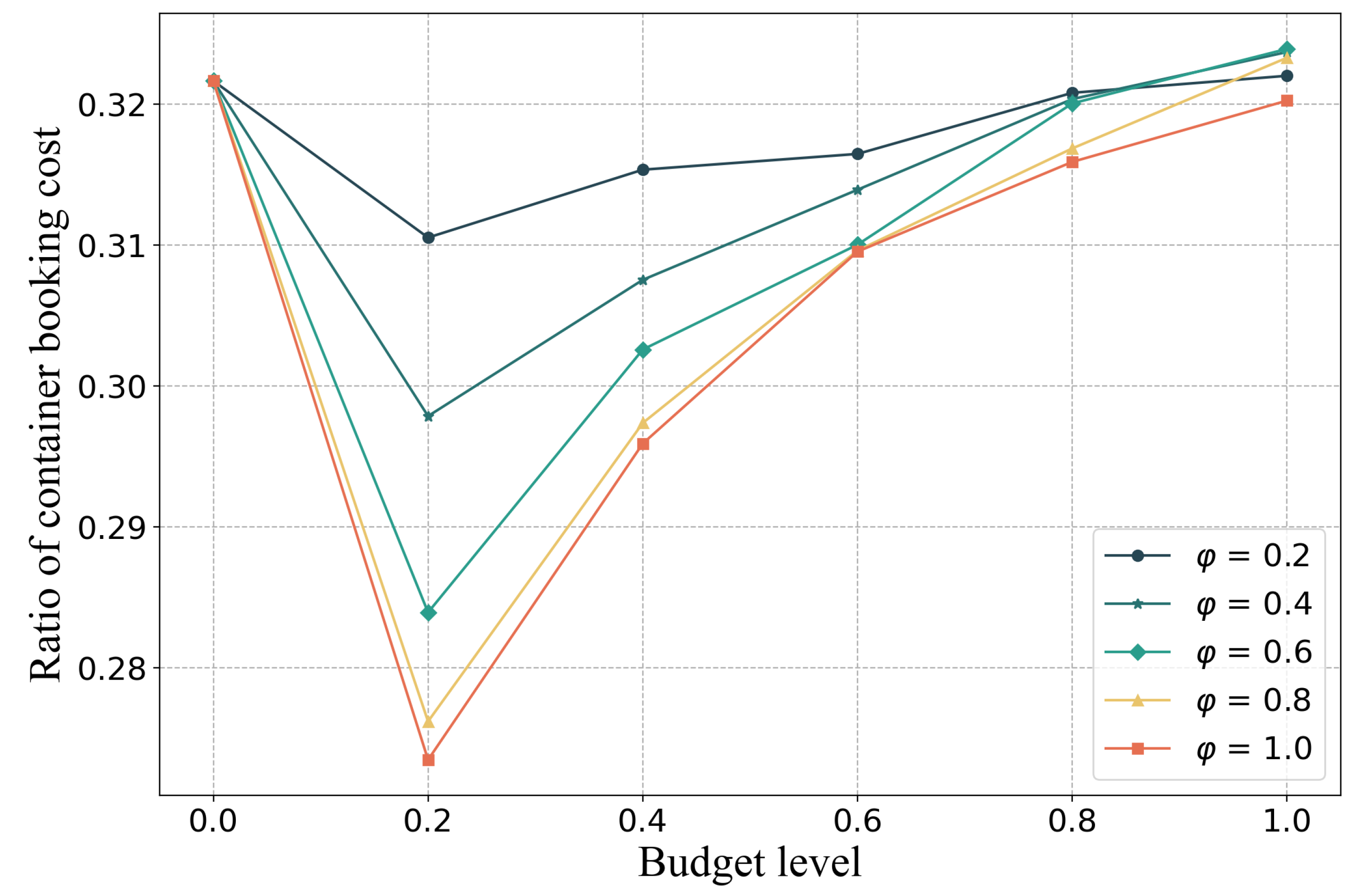 Mathematics 11 01819 g003 550