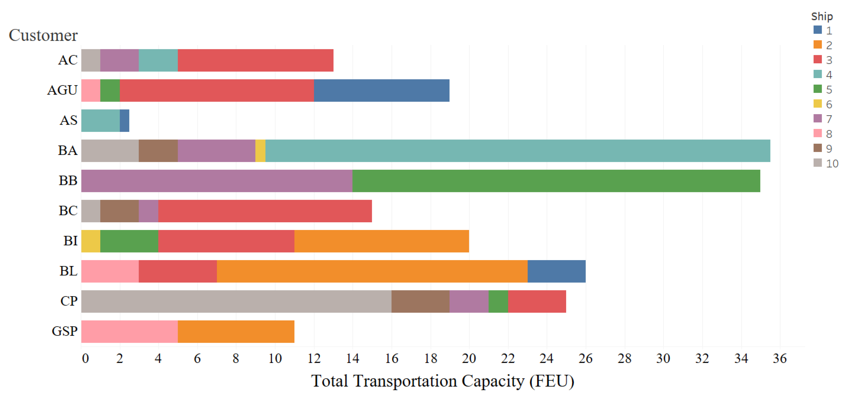 Mathematics 11 01819 g004 550