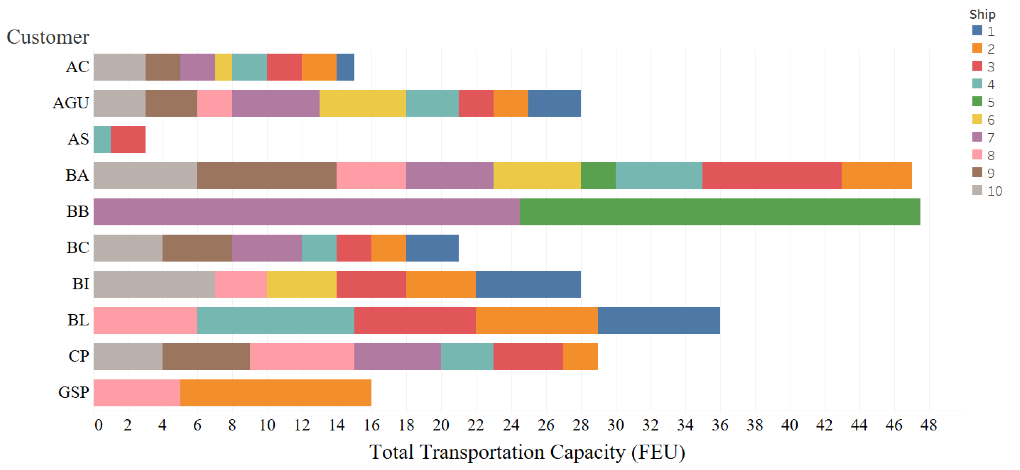 Mathematics 11 01819 g005 550