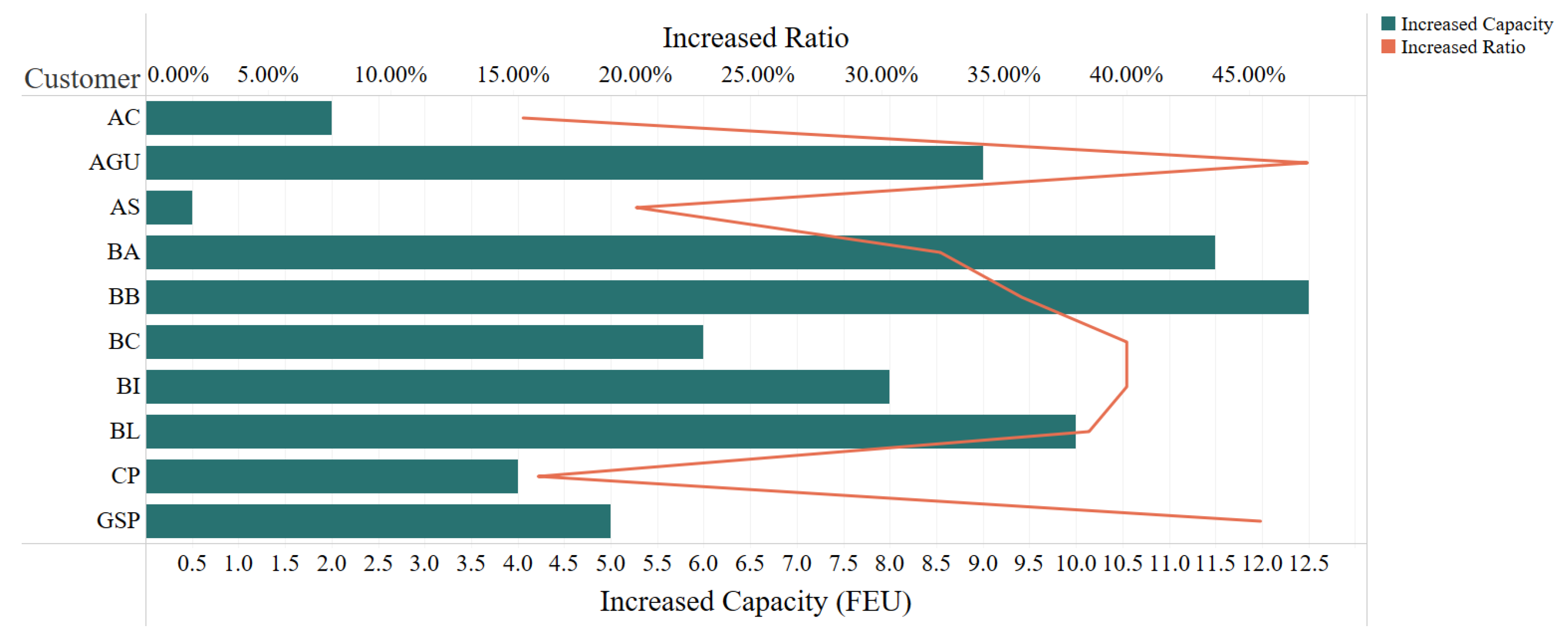 Mathematics 11 01819 g006 550