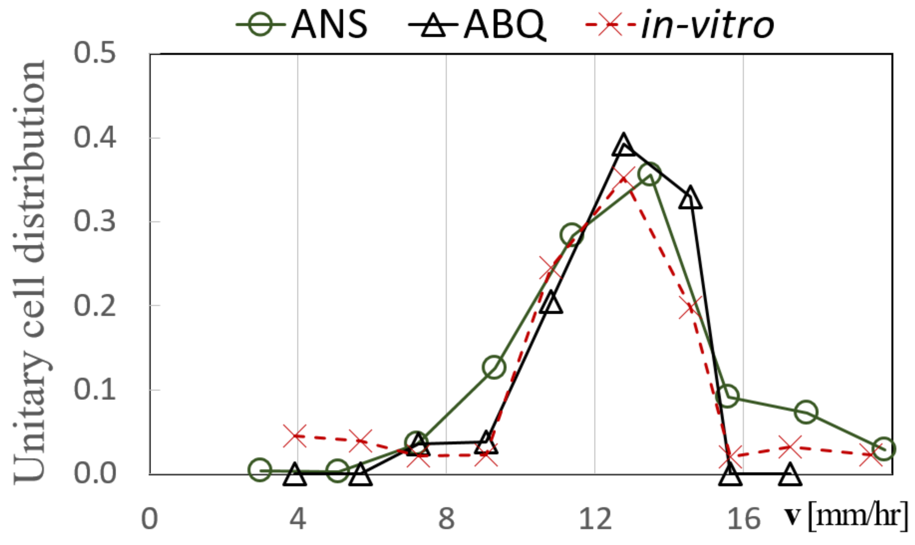 Mathematics 11 01824 g002 Mathematics 11 01824 g002