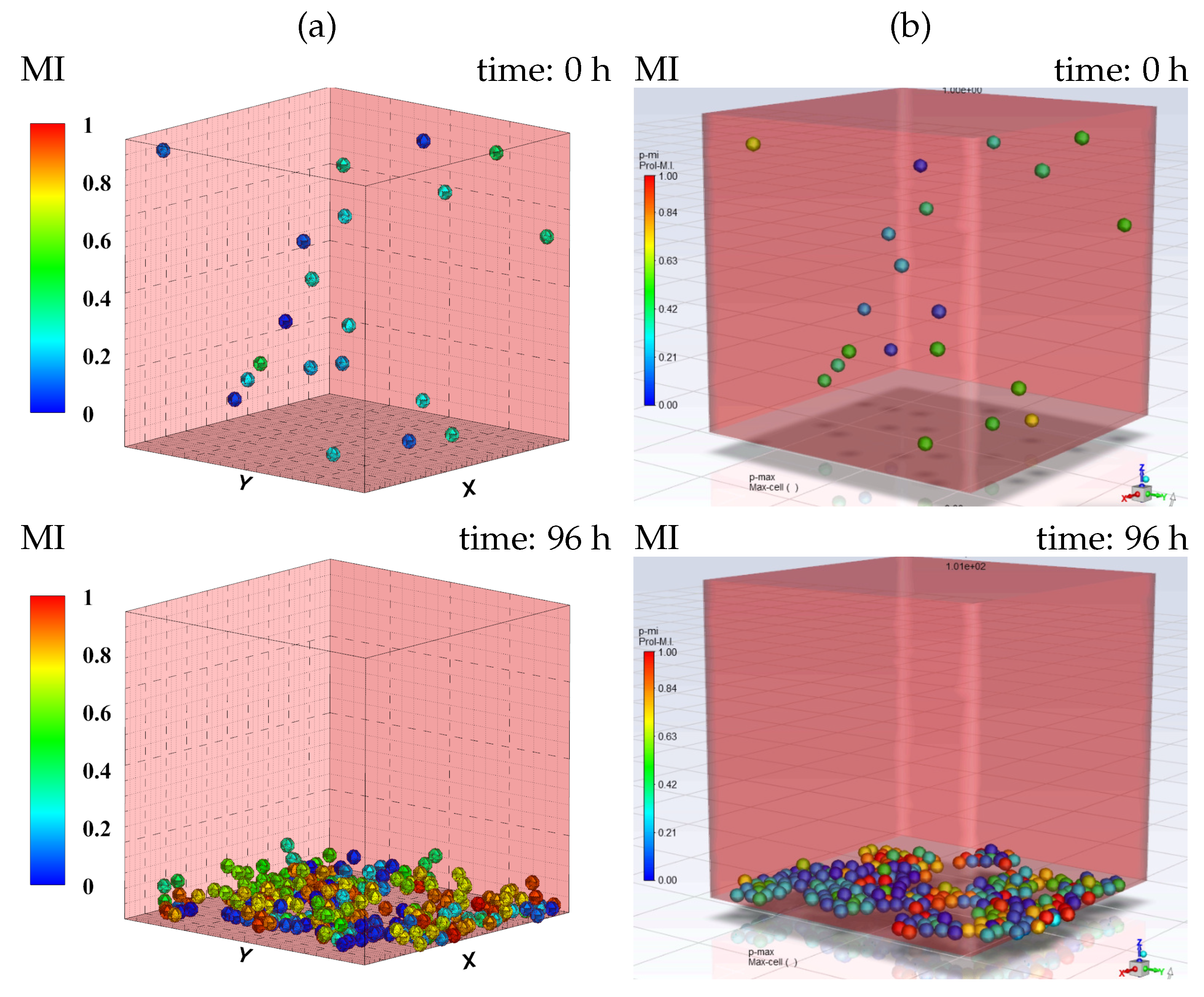 Mathematics 11 01824 g003 Mathematics 11 01824 g003